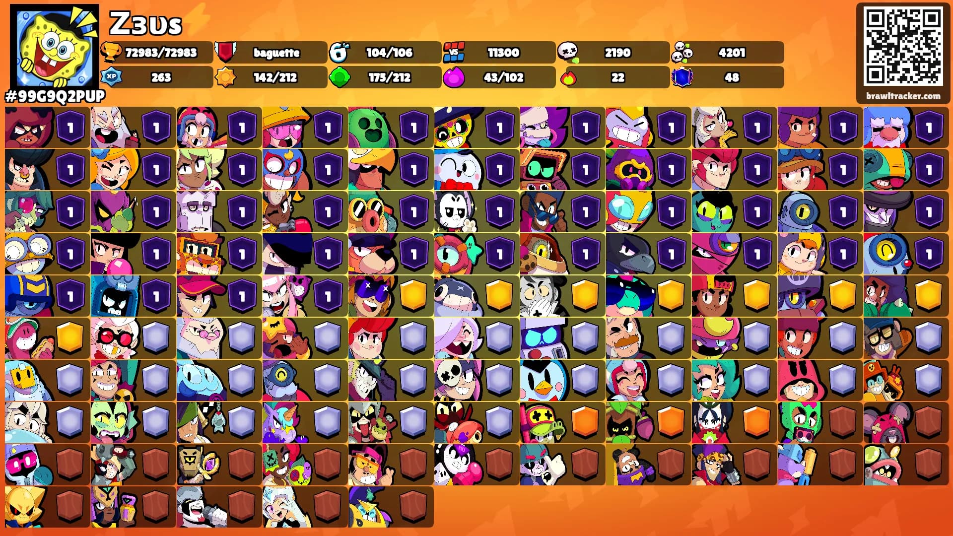 Ζзυs⚡'s Ranks
