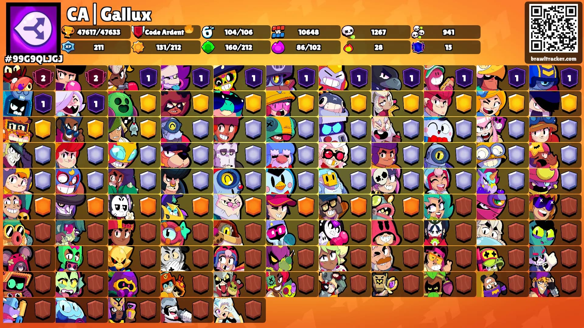 CA|Gallux's Ranks