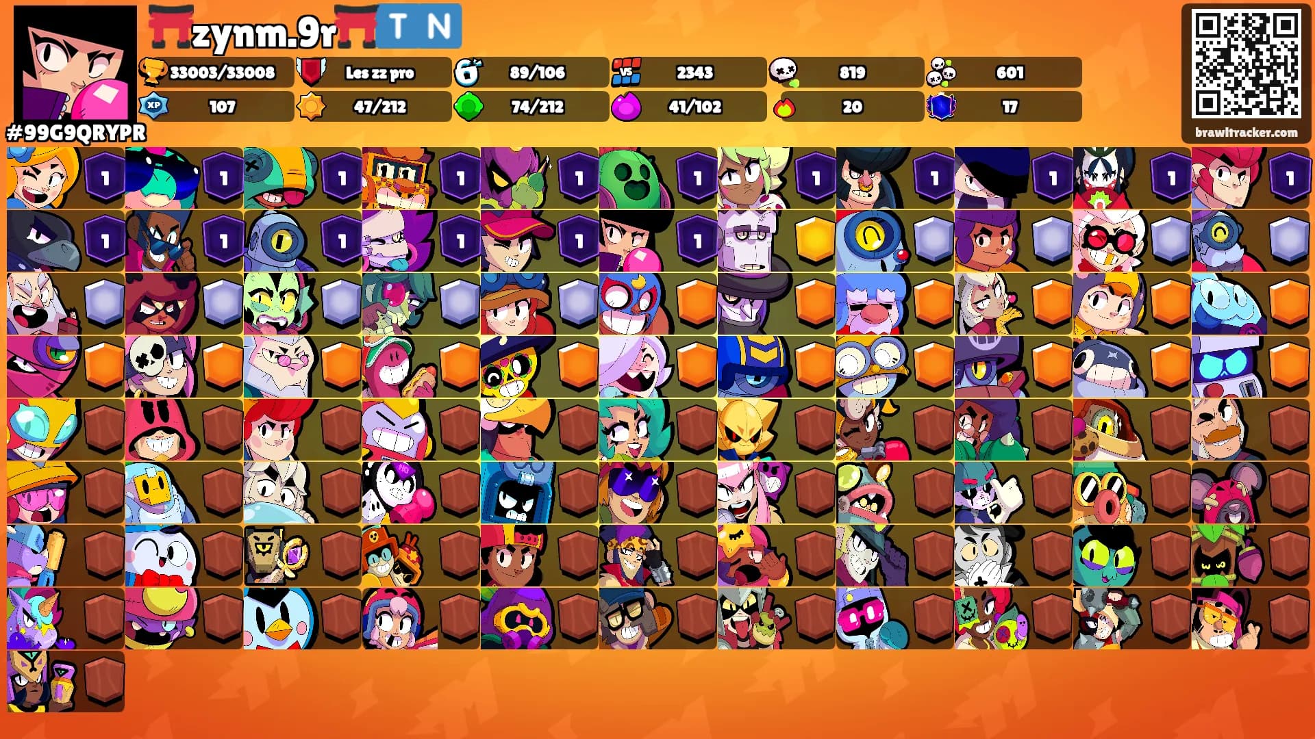 ⛩️zynm.9r⛩️🇹🇳's Ranks