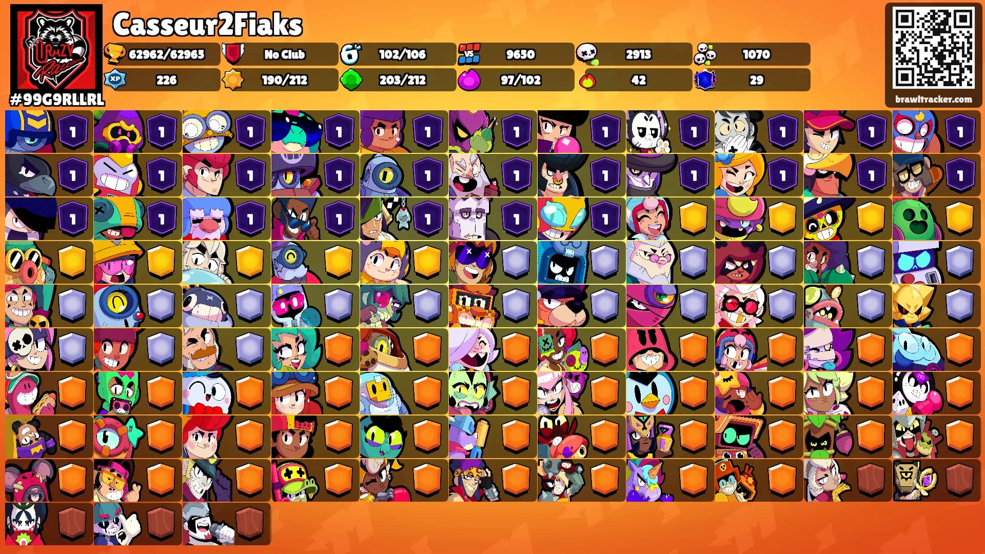 Casseur2Fiaks's Ranks