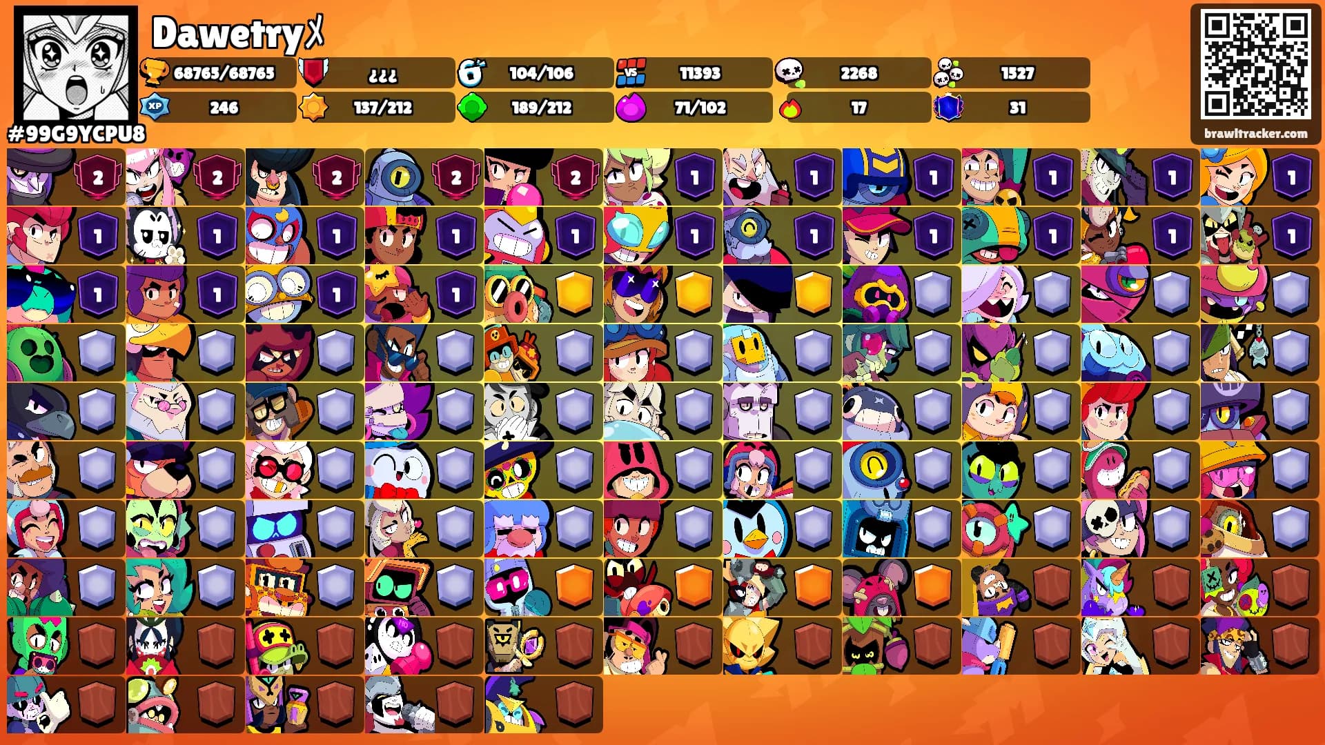 Dawetryﾒ's Ranks