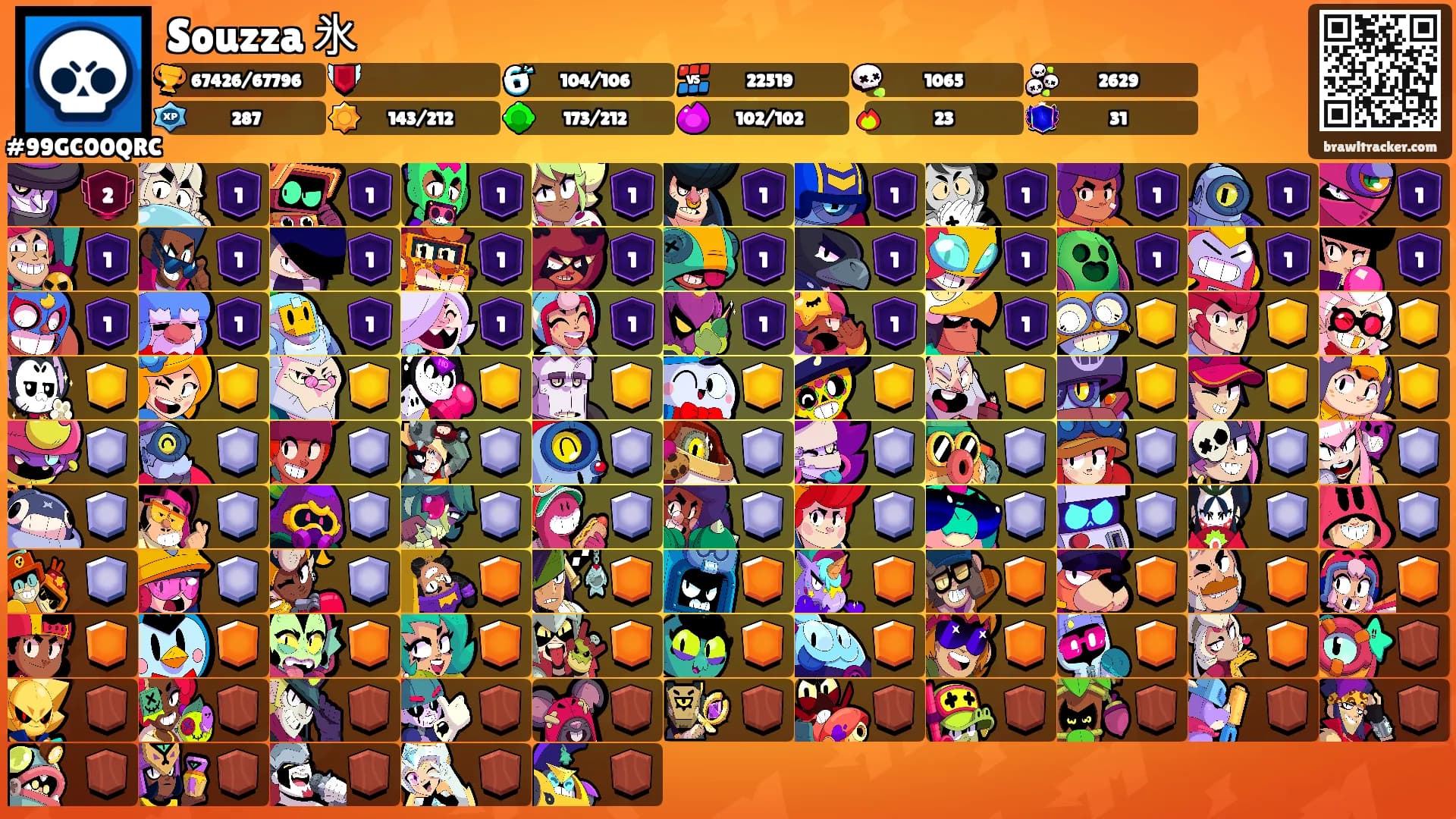Souzza 氷's Ranks