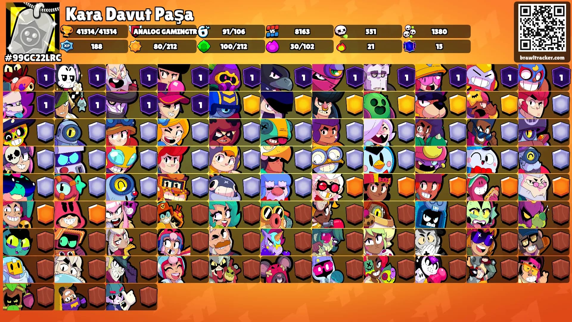 Kara Davut Paşa's Ranks
