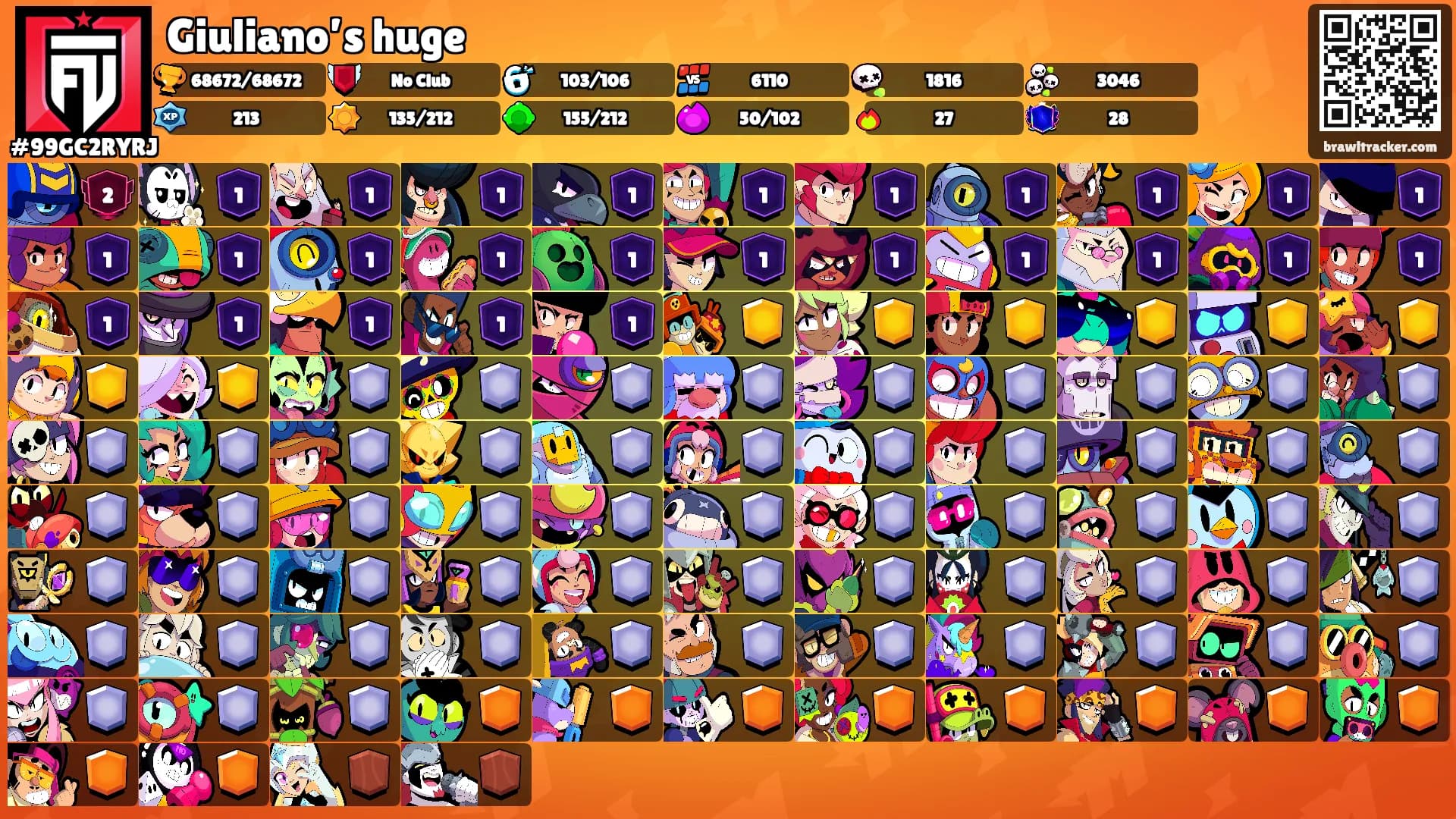 Giuliano’s huge's Ranks