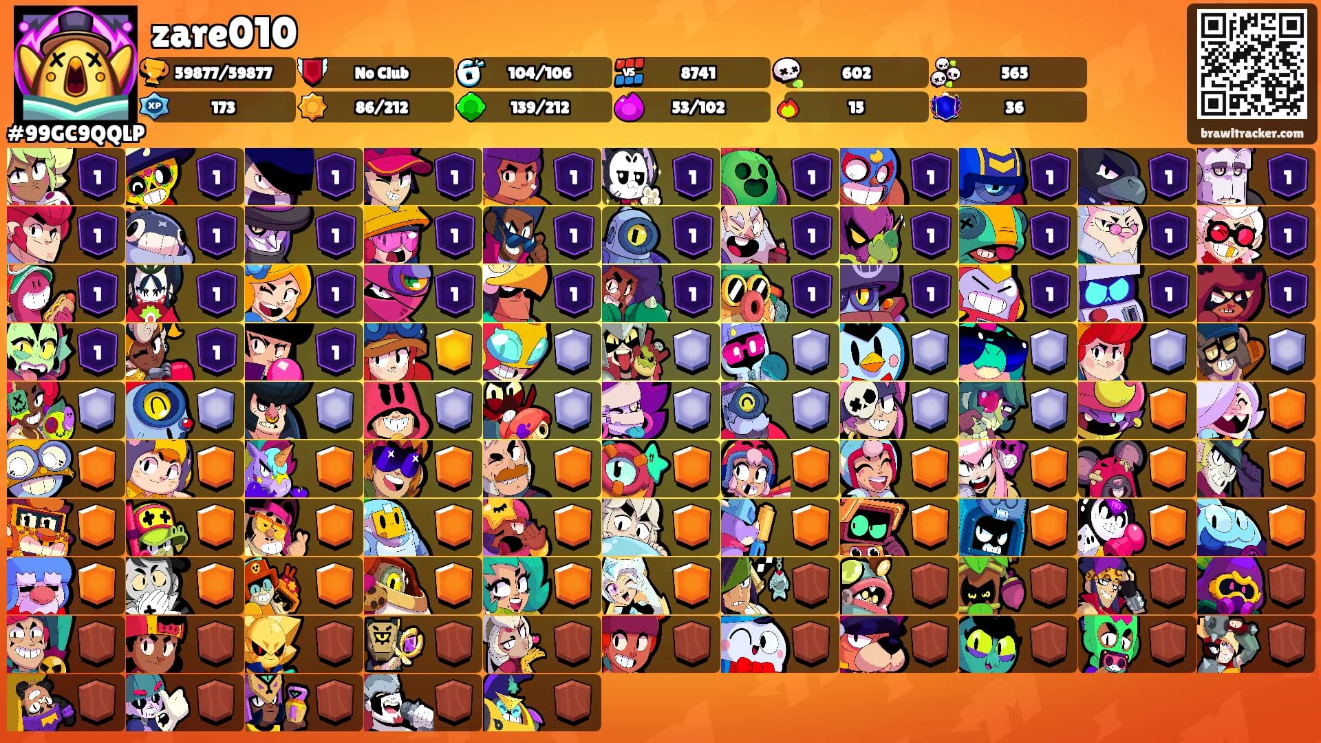 zare010's Ranks
