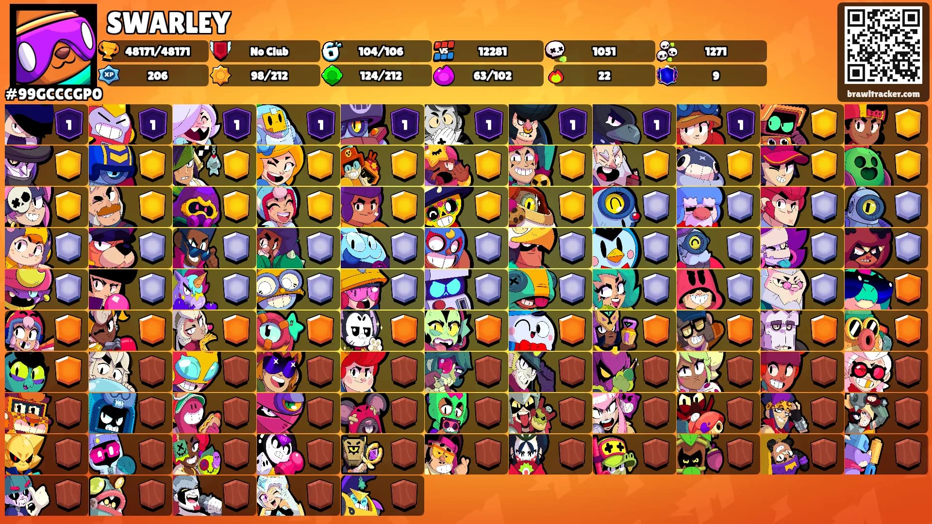 SWARLEY's Ranks