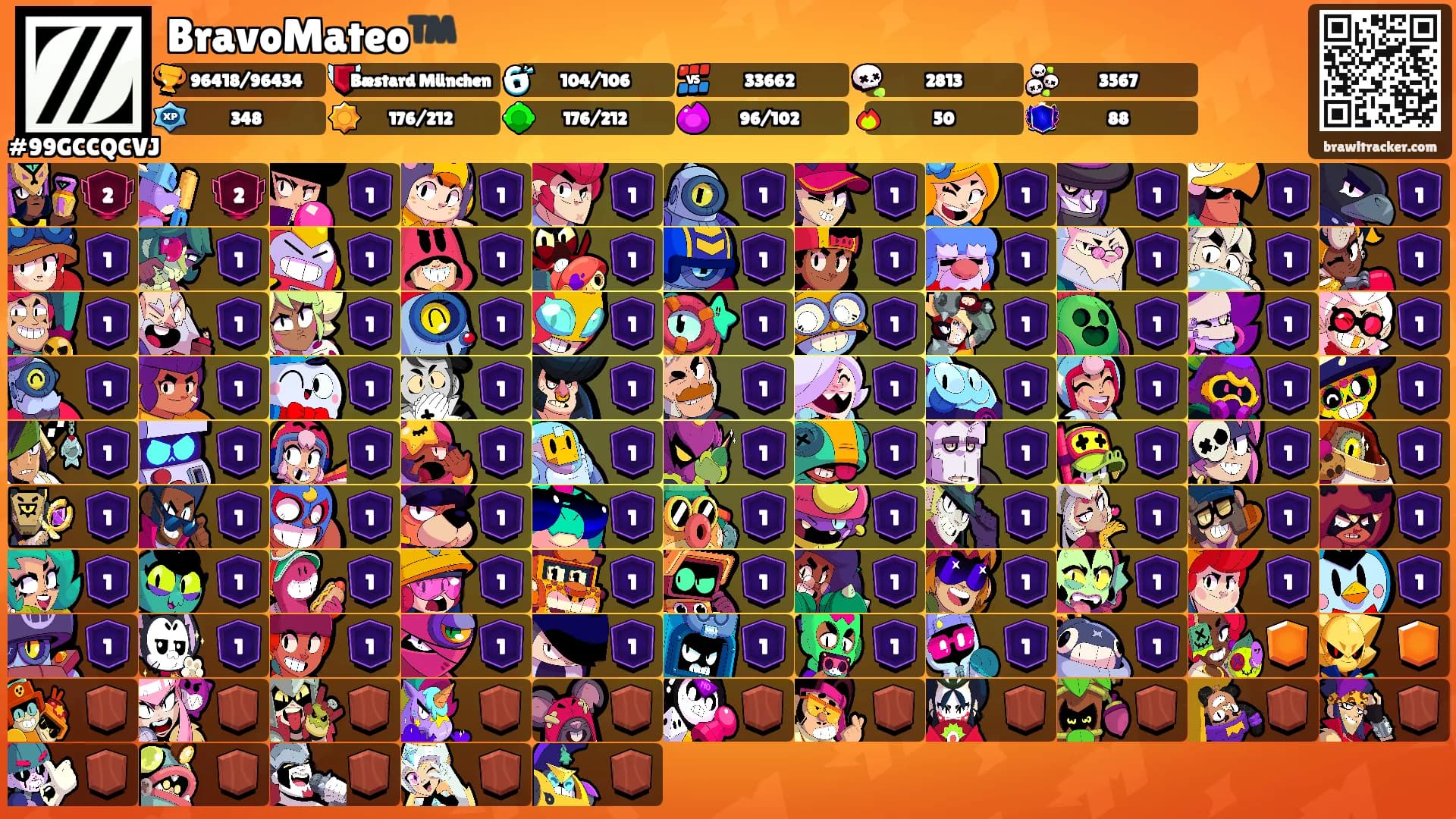 BravoMateo™️'s Ranks