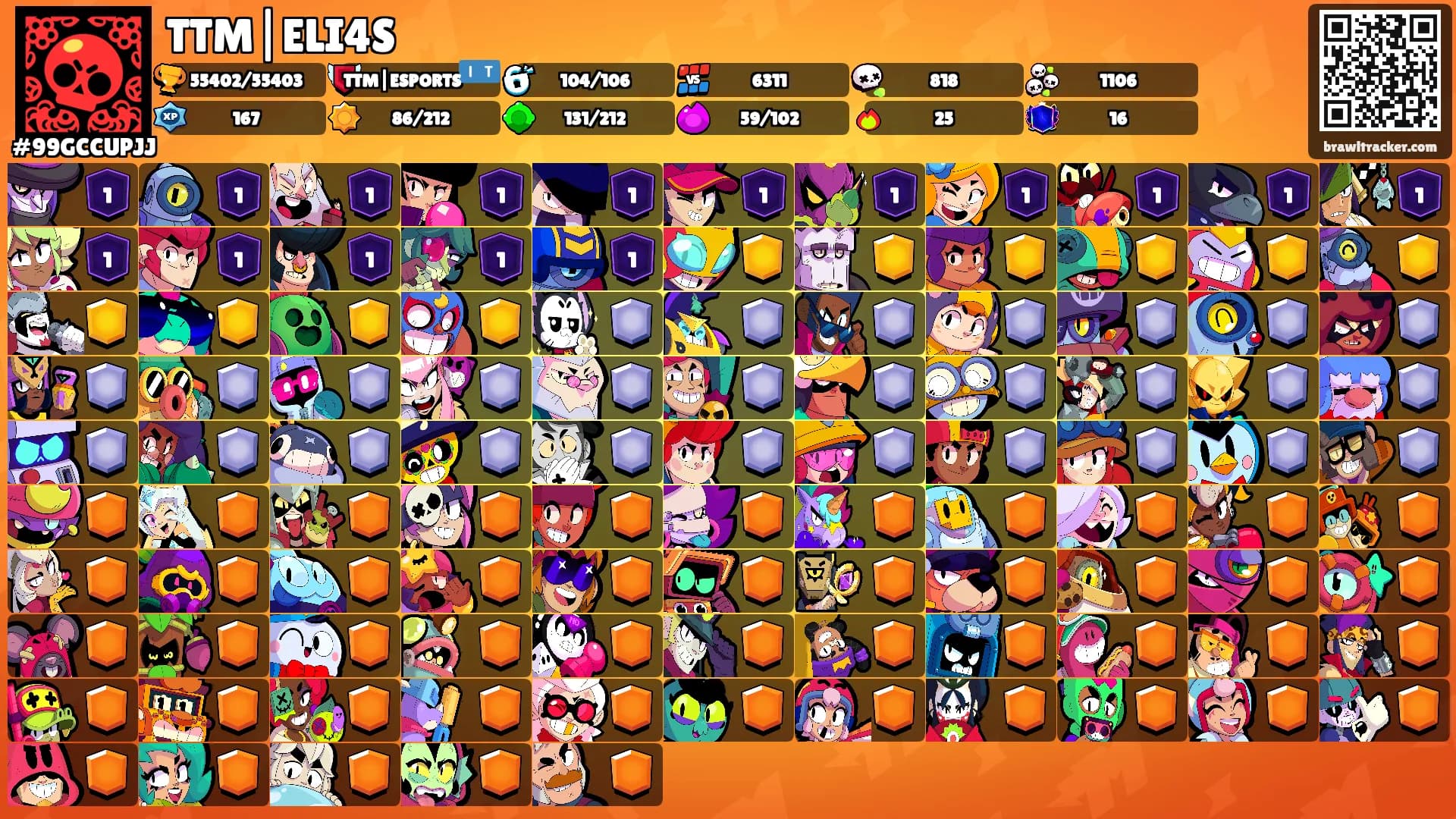 TTM|ELI4S's Ranks