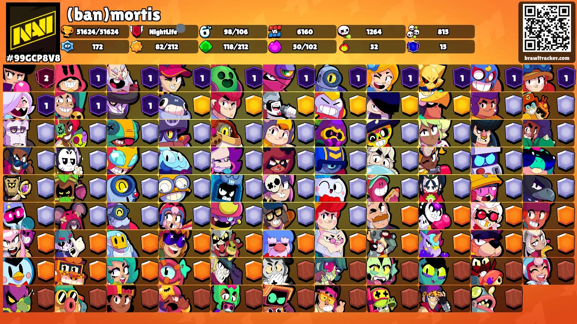 (ban)mortis's Ranks