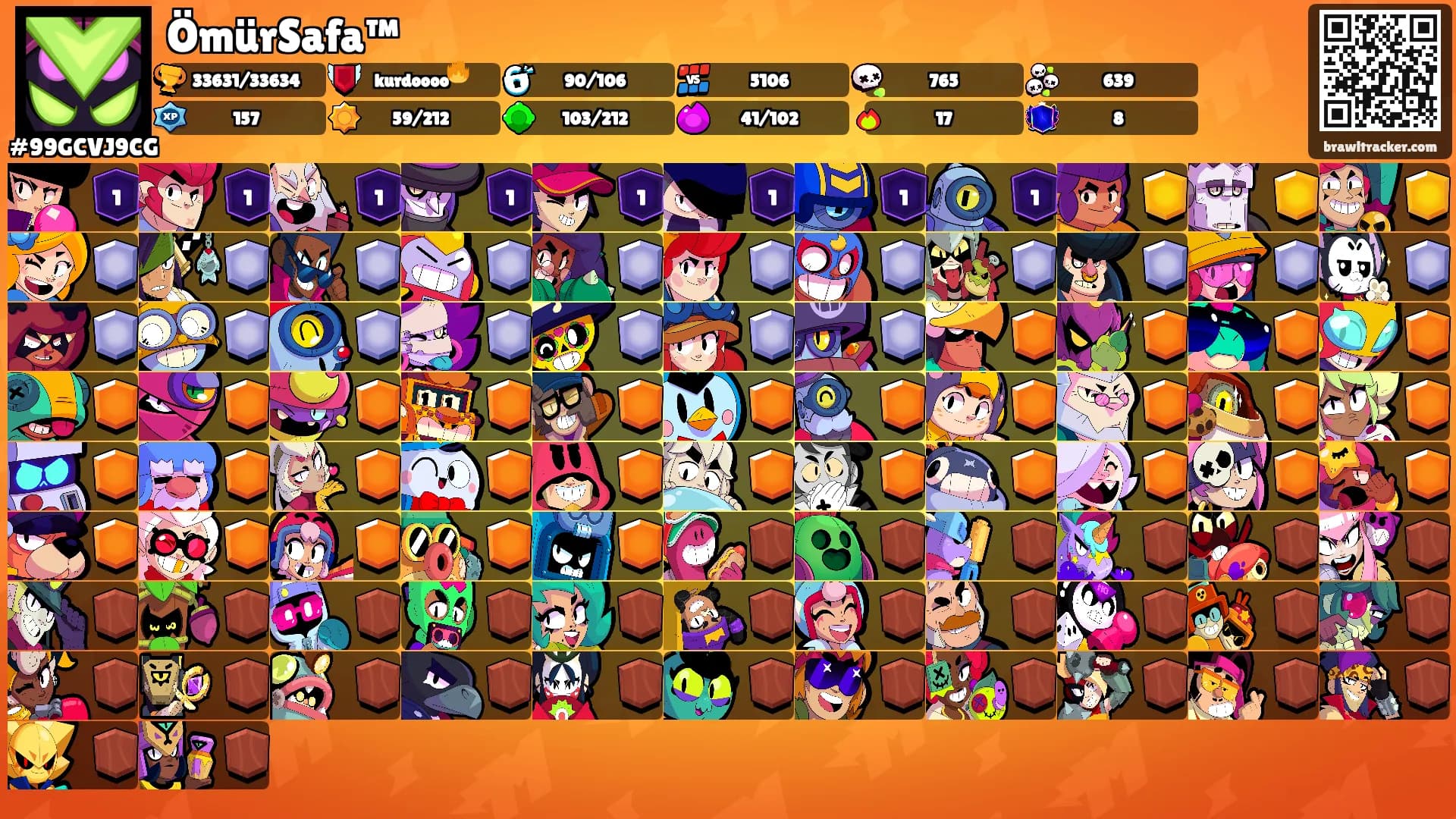 ÖmürSafa™'s Ranks