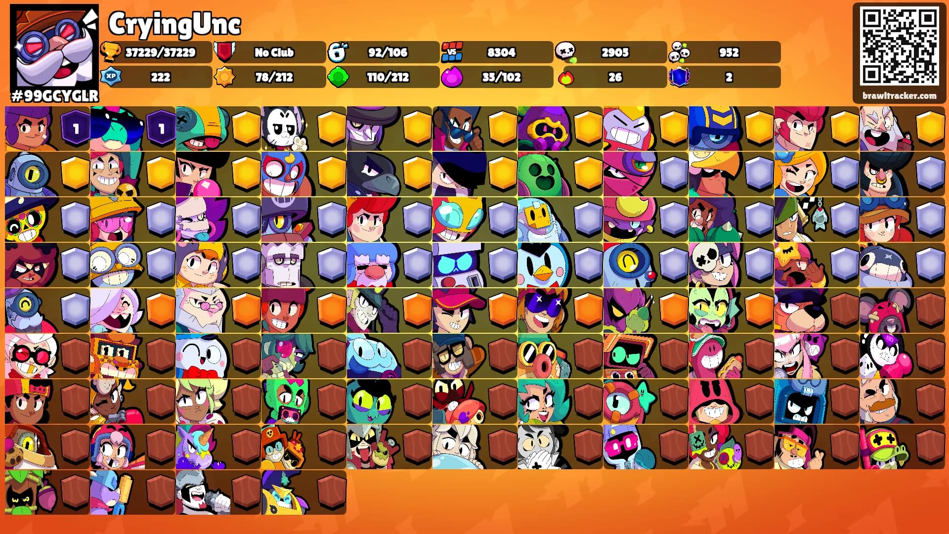 CryingUnc's Ranks