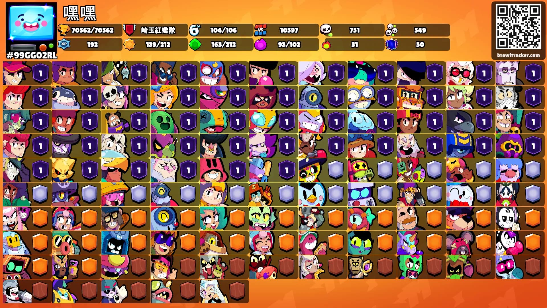 嘿嘿's Ranks