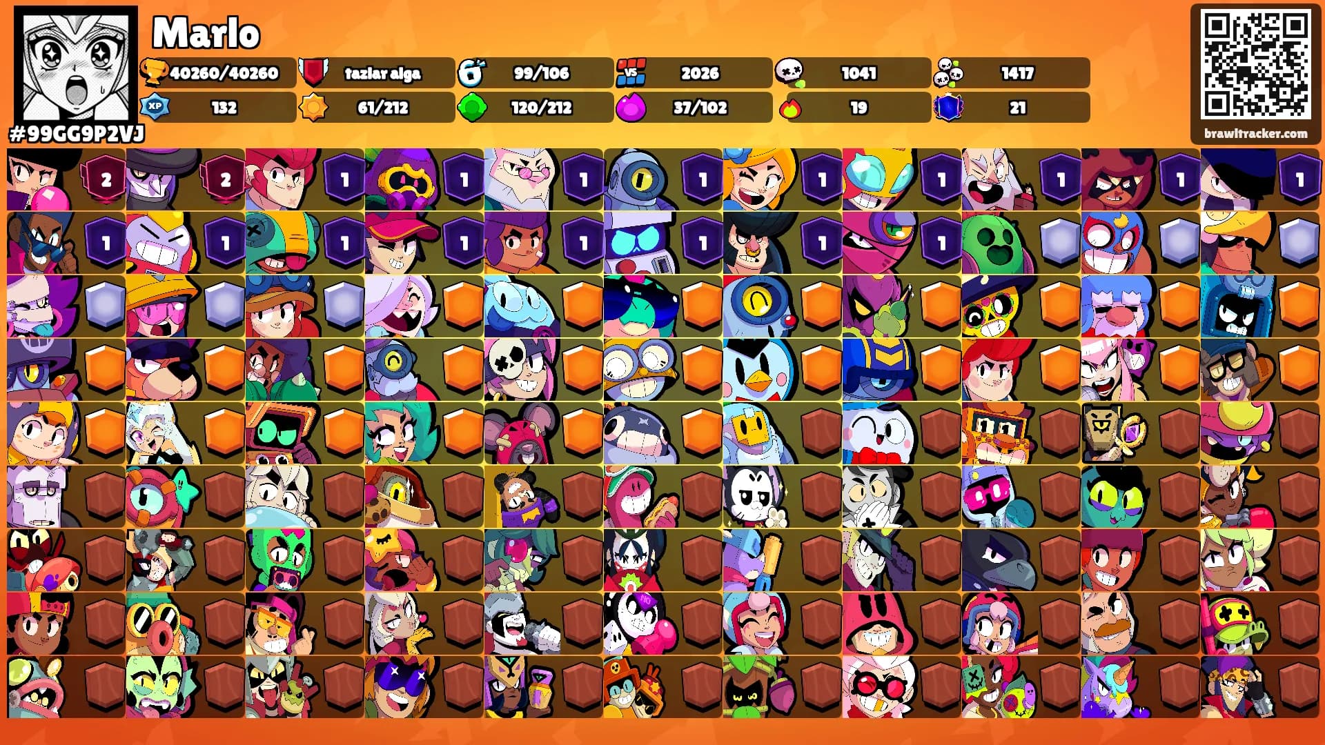 Marlo's Ranks