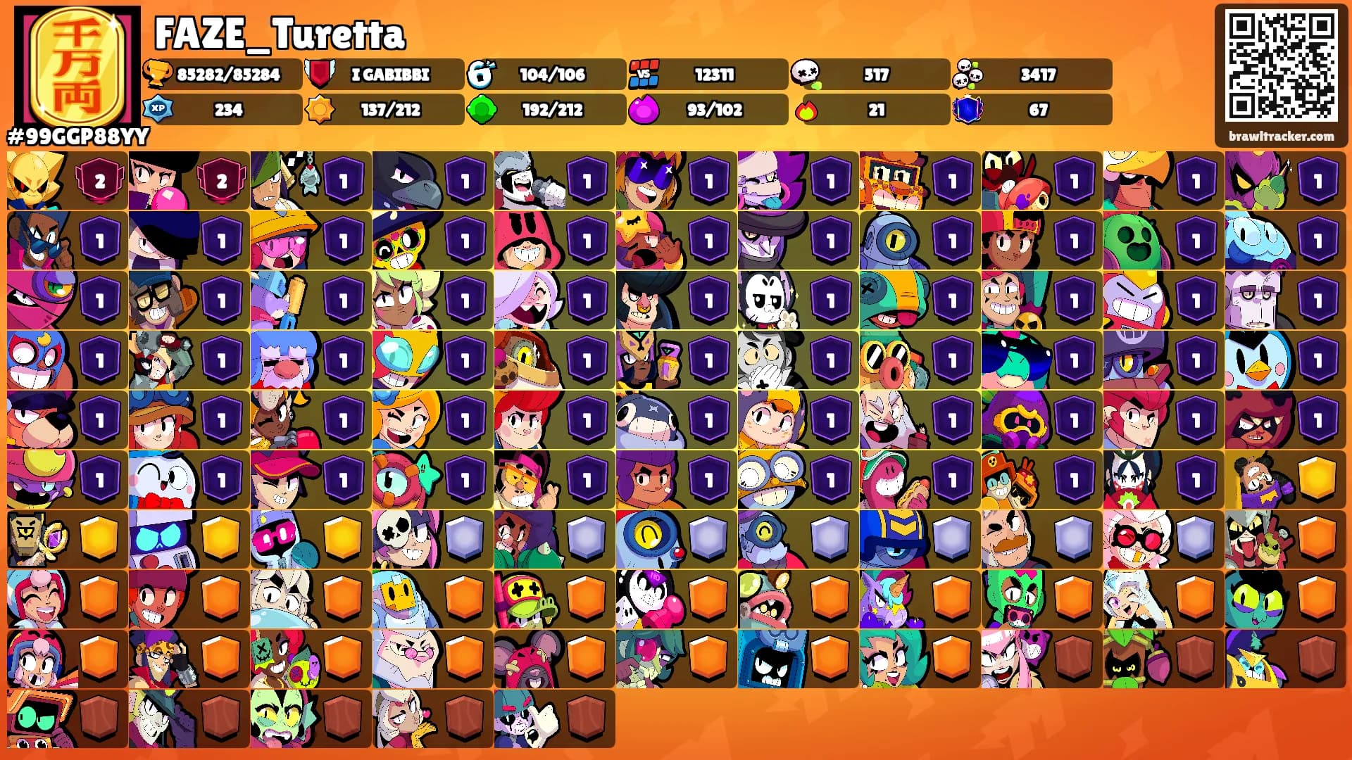 FAZE_Turetta's Ranks