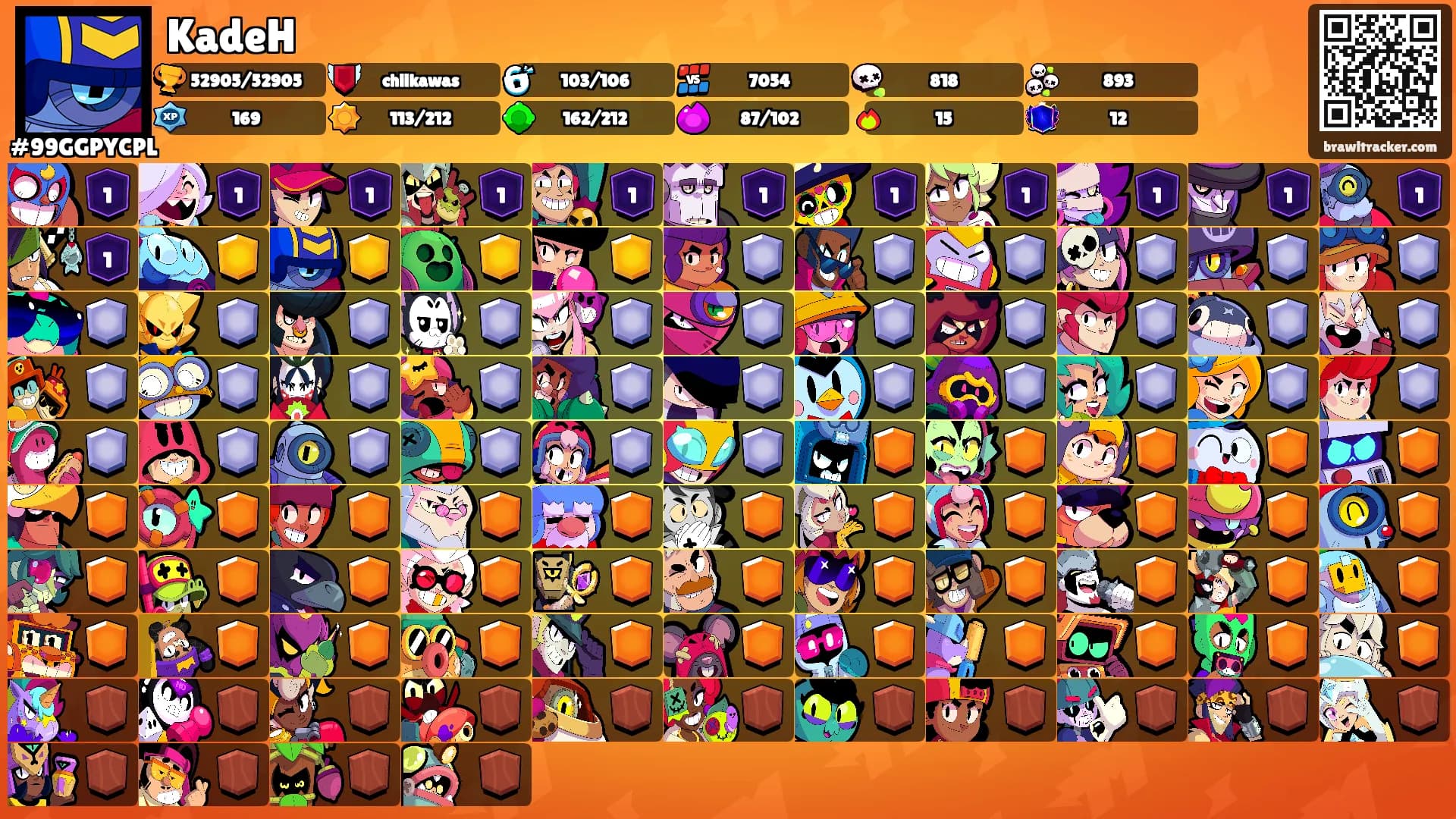 KadeH's Ranks