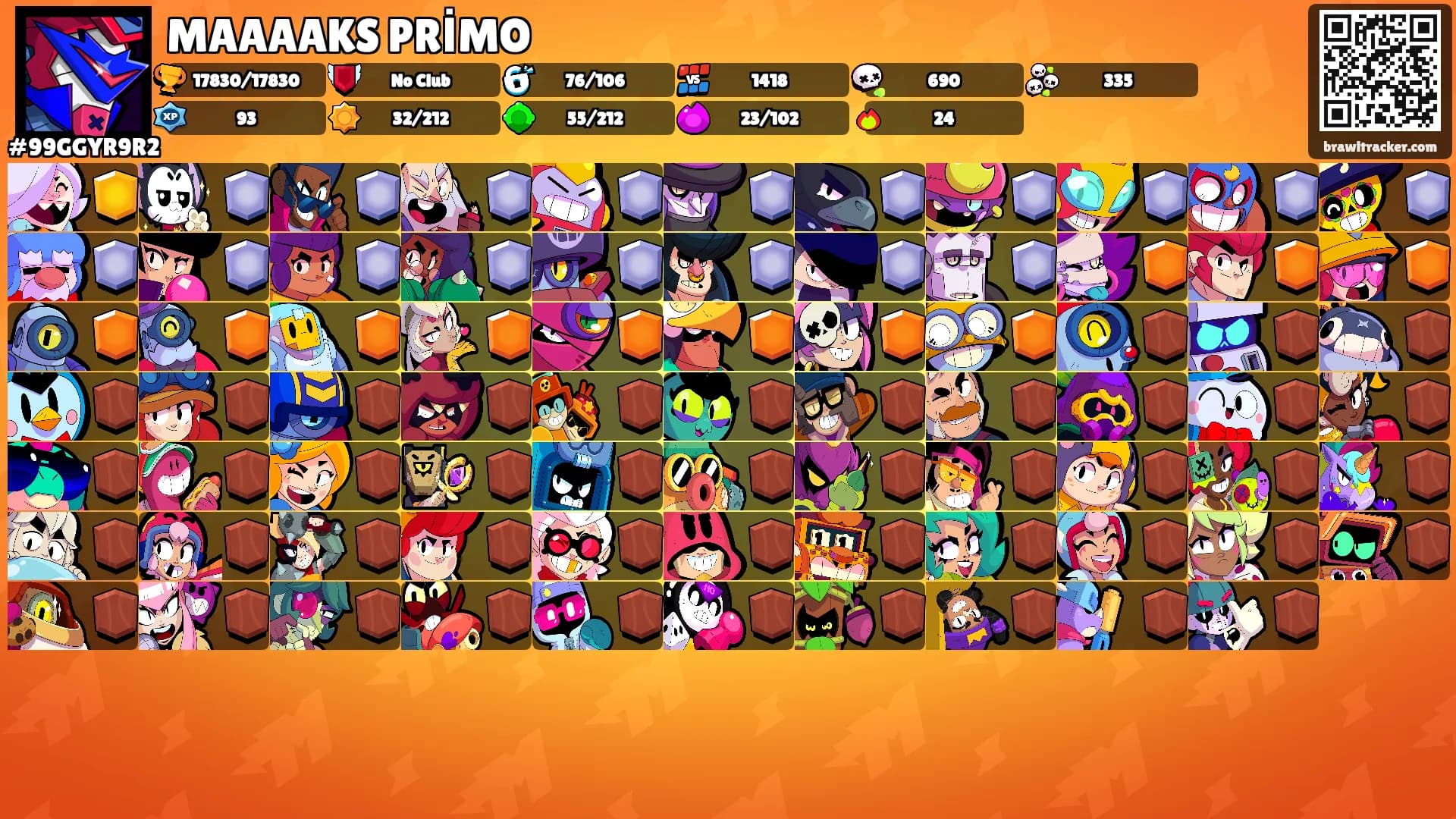 MAAAAKS PRİMO's Ranks
