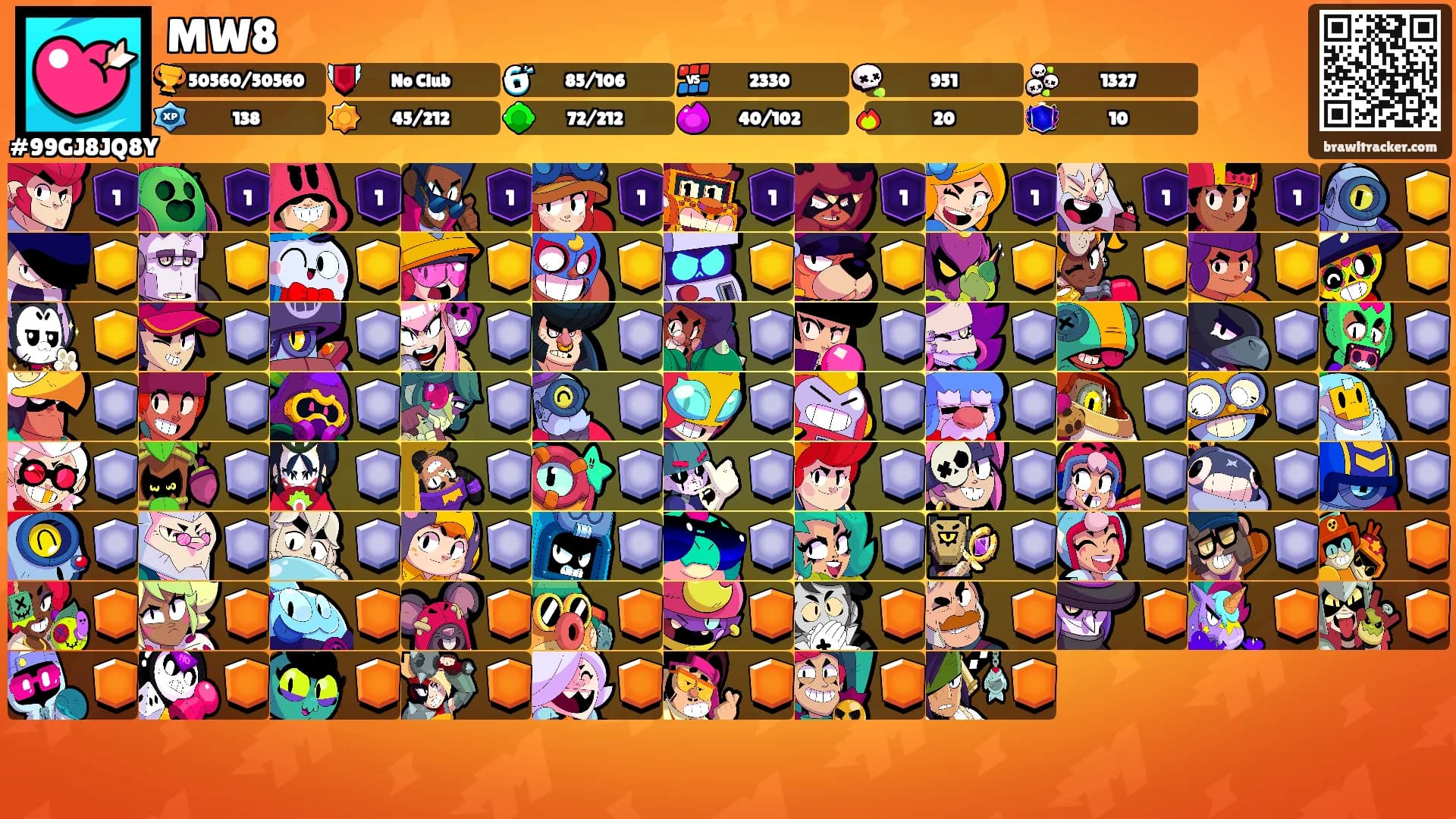 MW8's Ranks