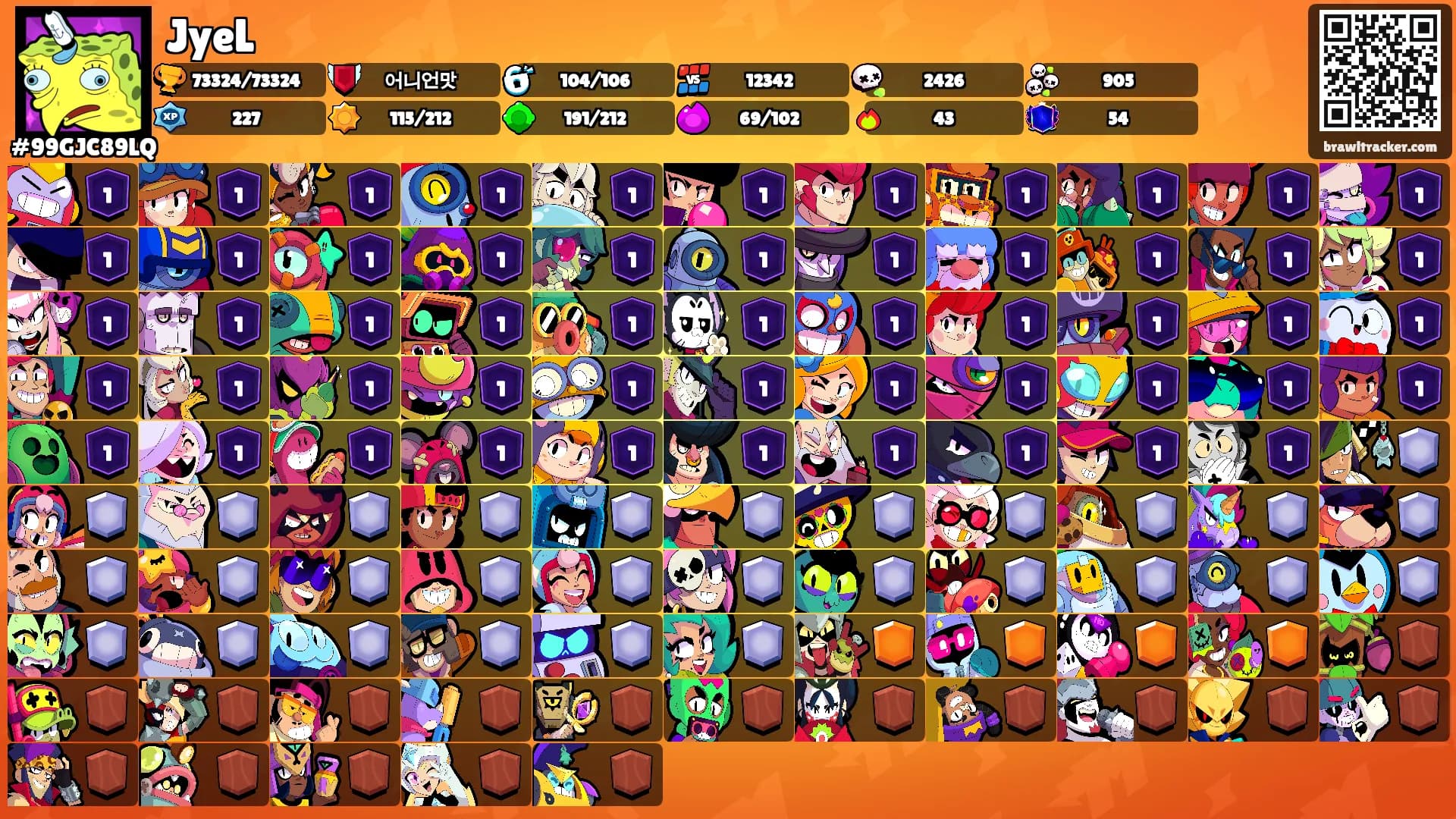 JyeL's Ranks