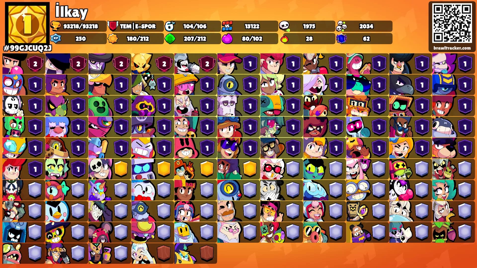 İlkay's Ranks