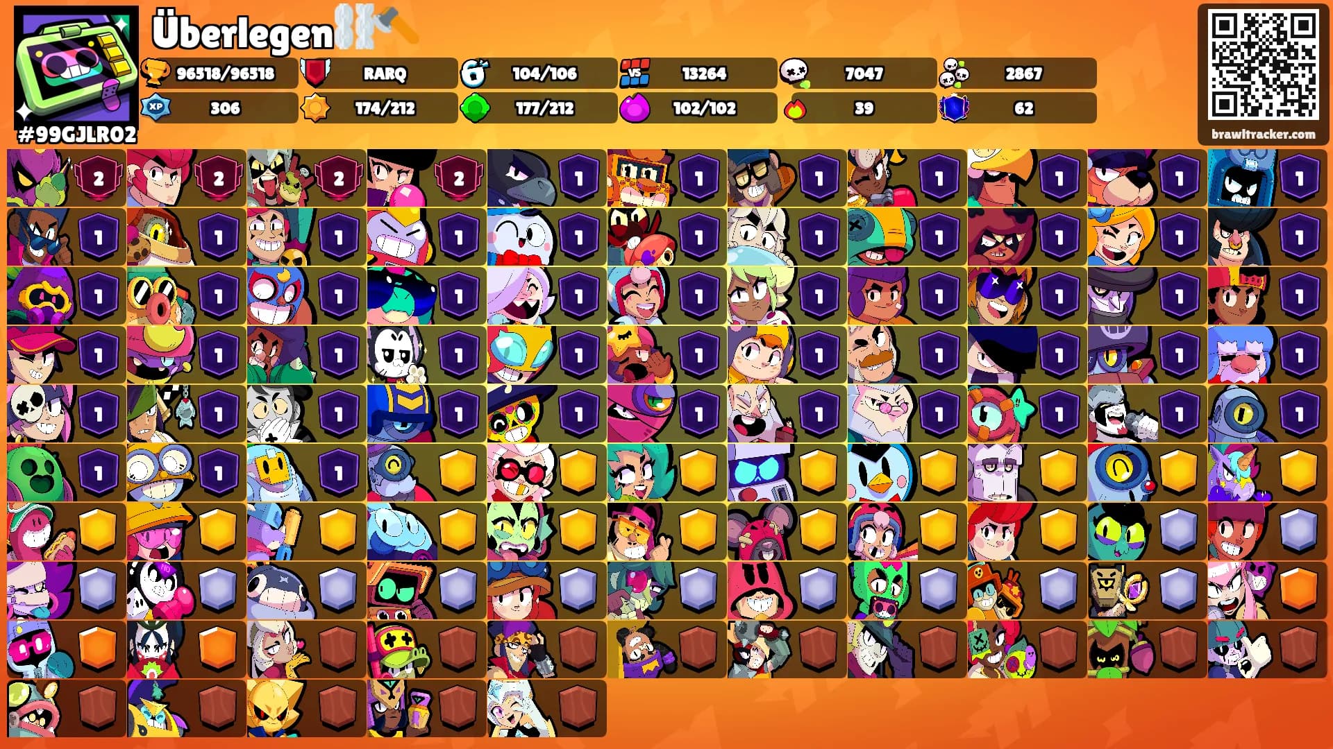 Überlegen⛓️🪓's Ranks