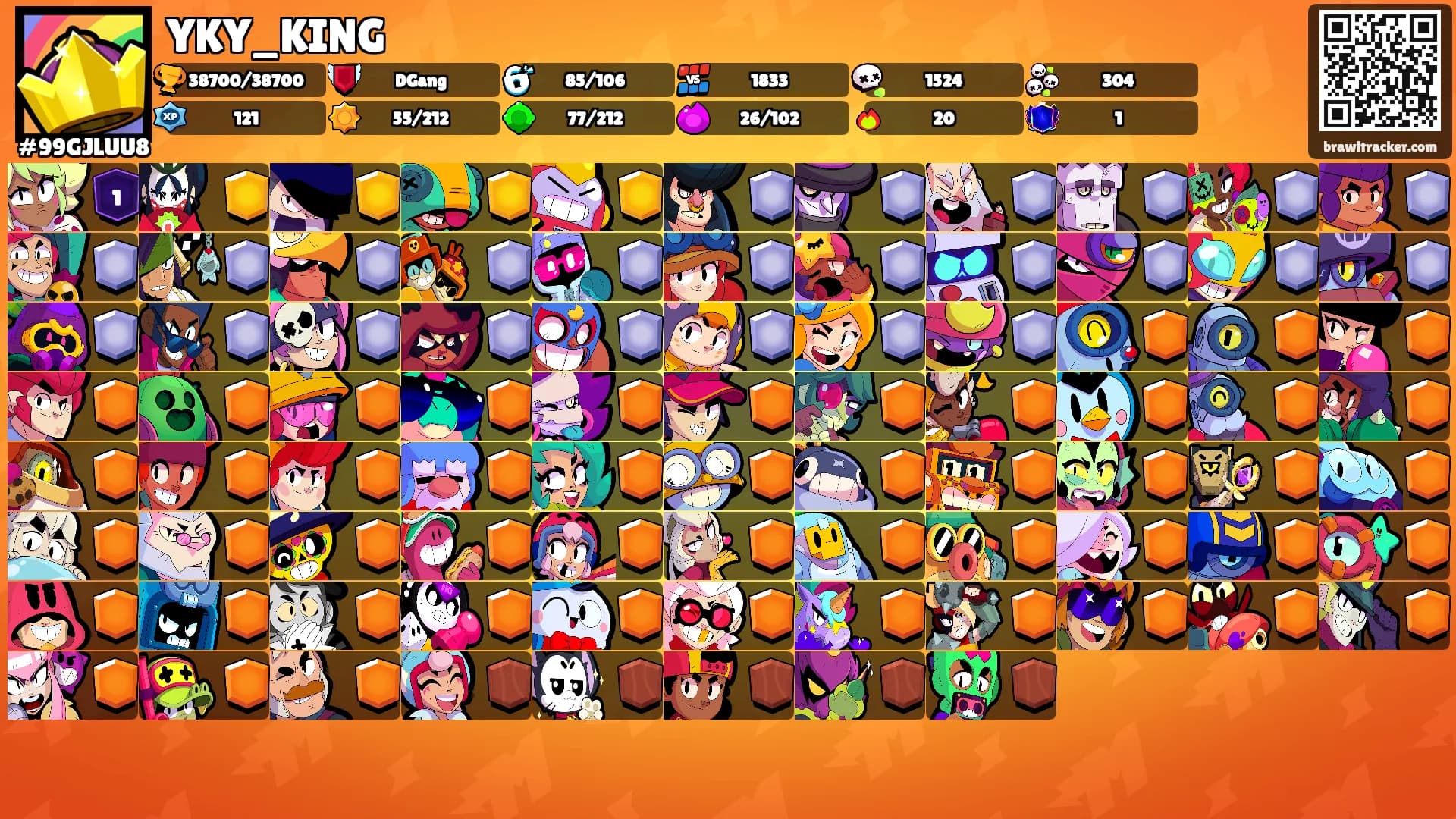 YKY_KING's Ranks