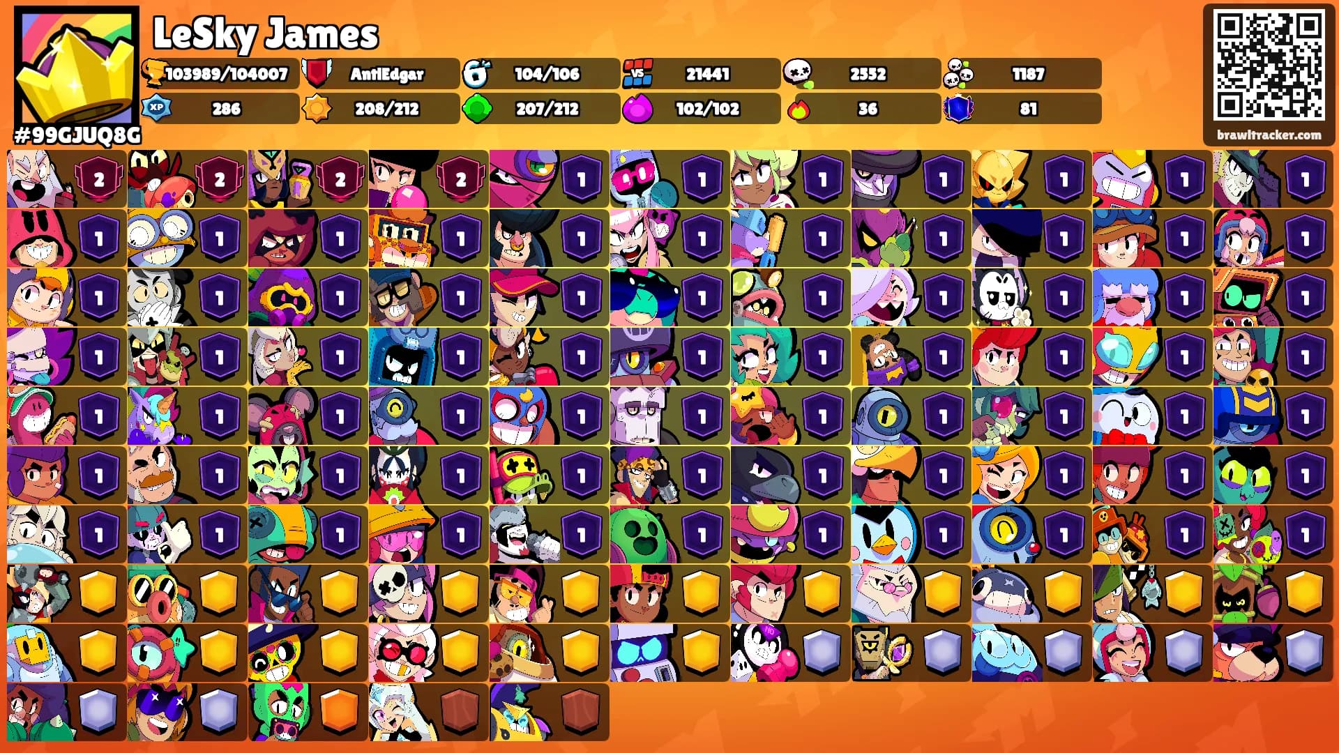 LeSky James's Ranks