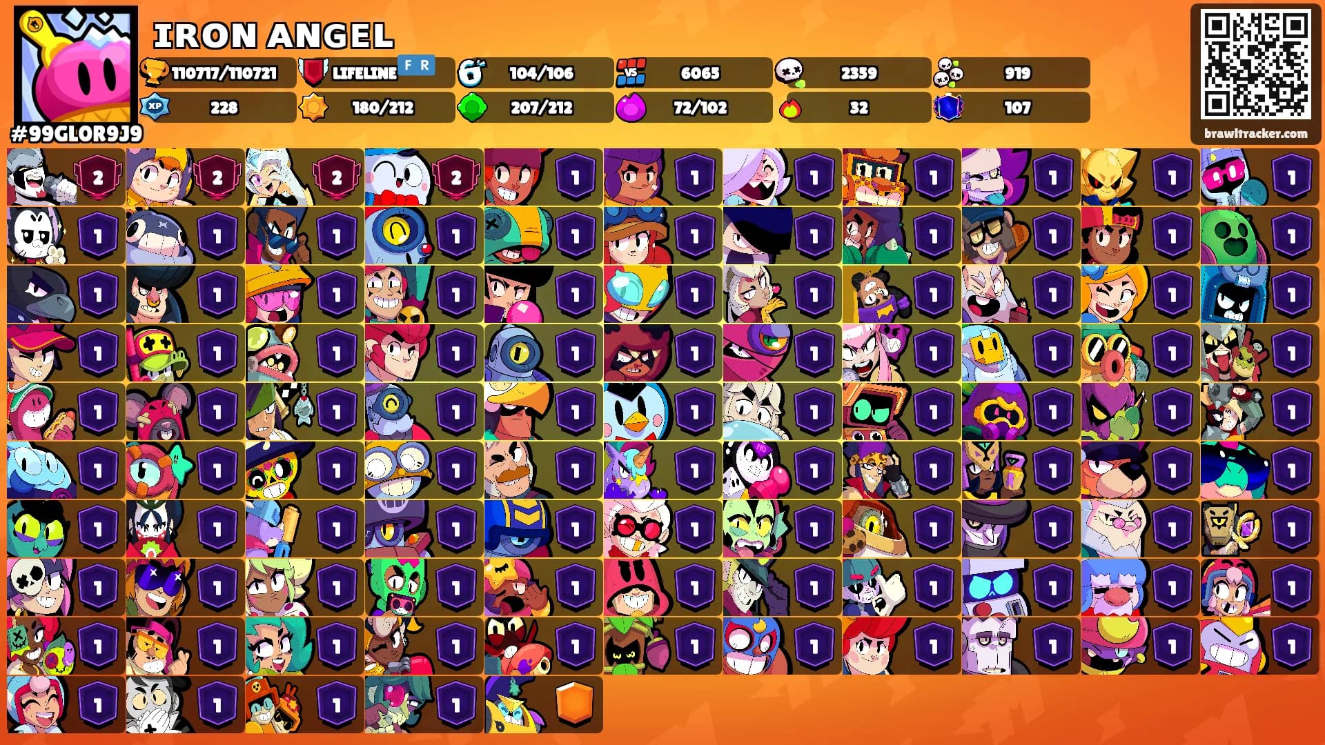 ɪʀᴏɴ ᴀɴɢᴇʟ's Ranks