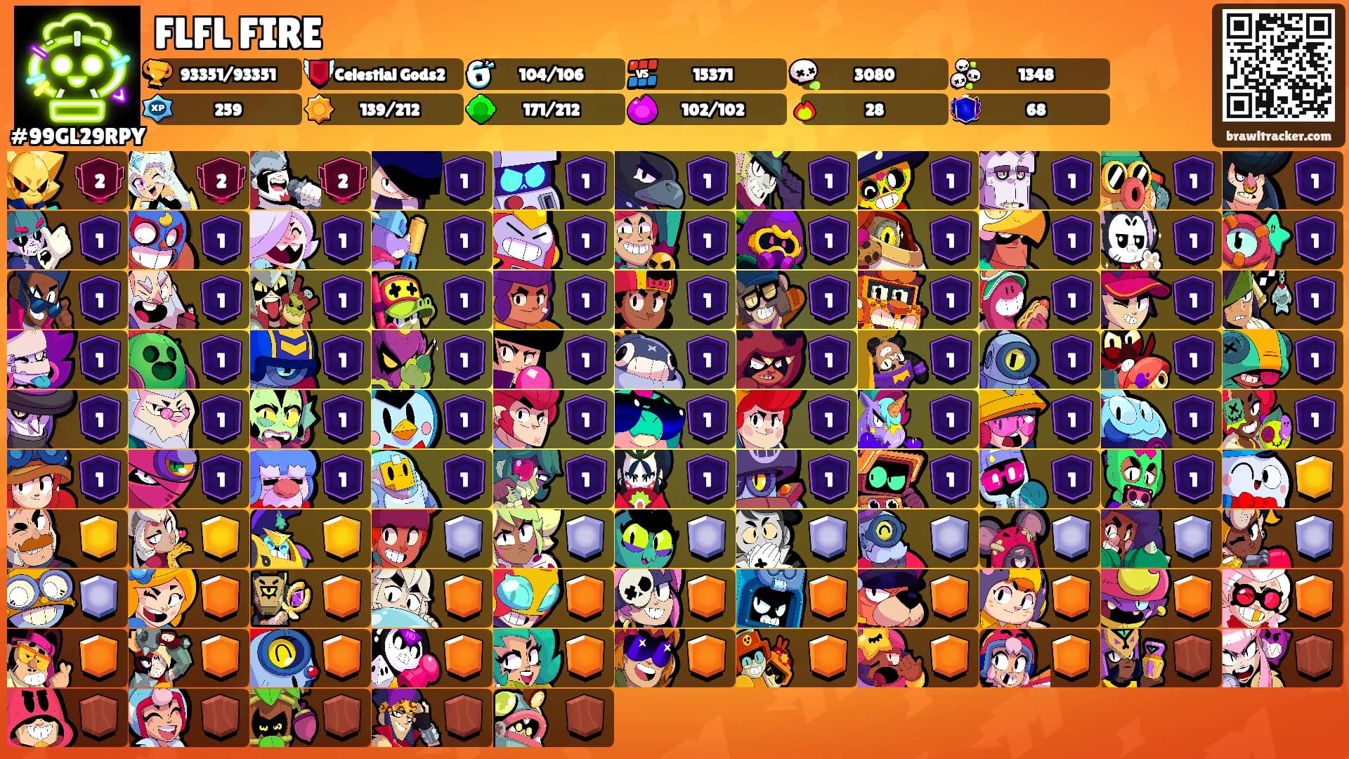 FLFL FIRE's Ranks