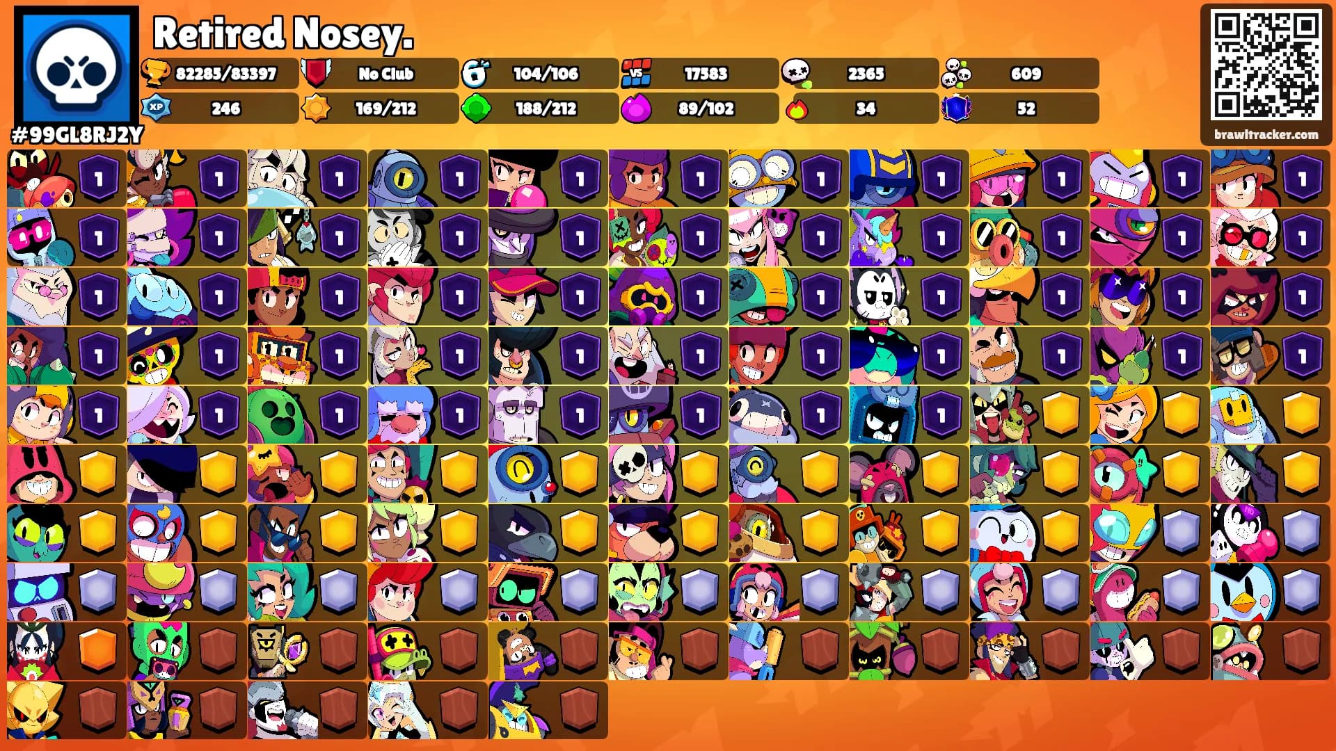 Retired Nosey.'s Ranks