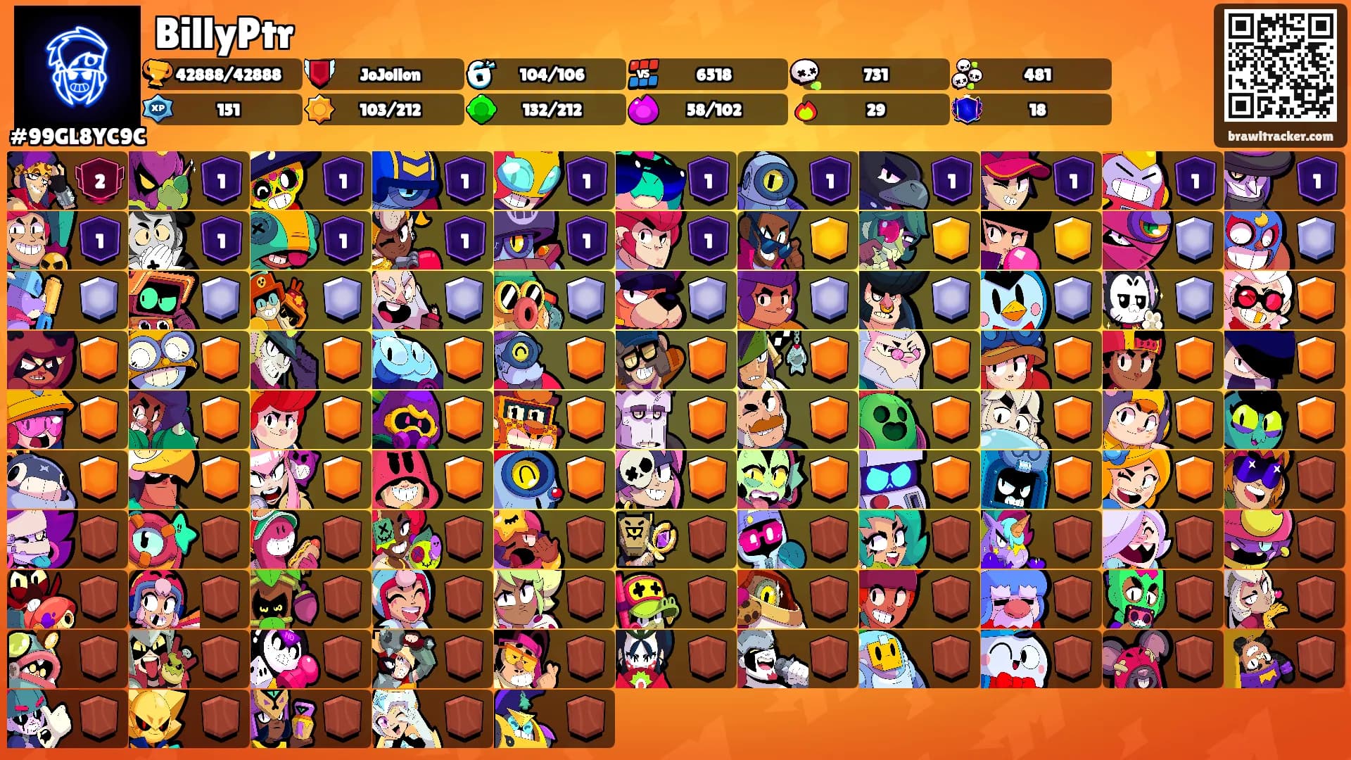 BillyPtr's Ranks