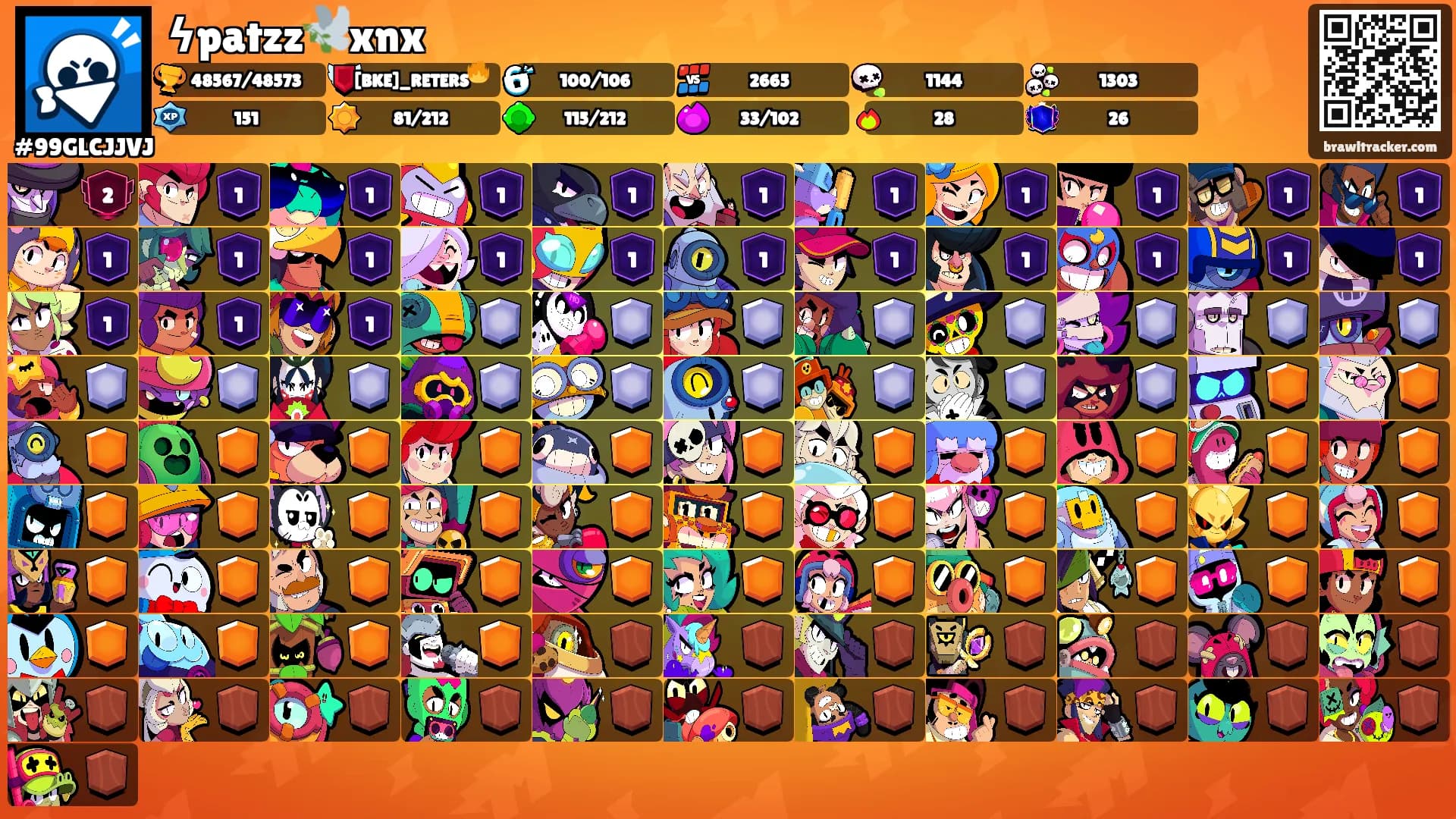 ϟpatzz🕊️xnx's Ranks