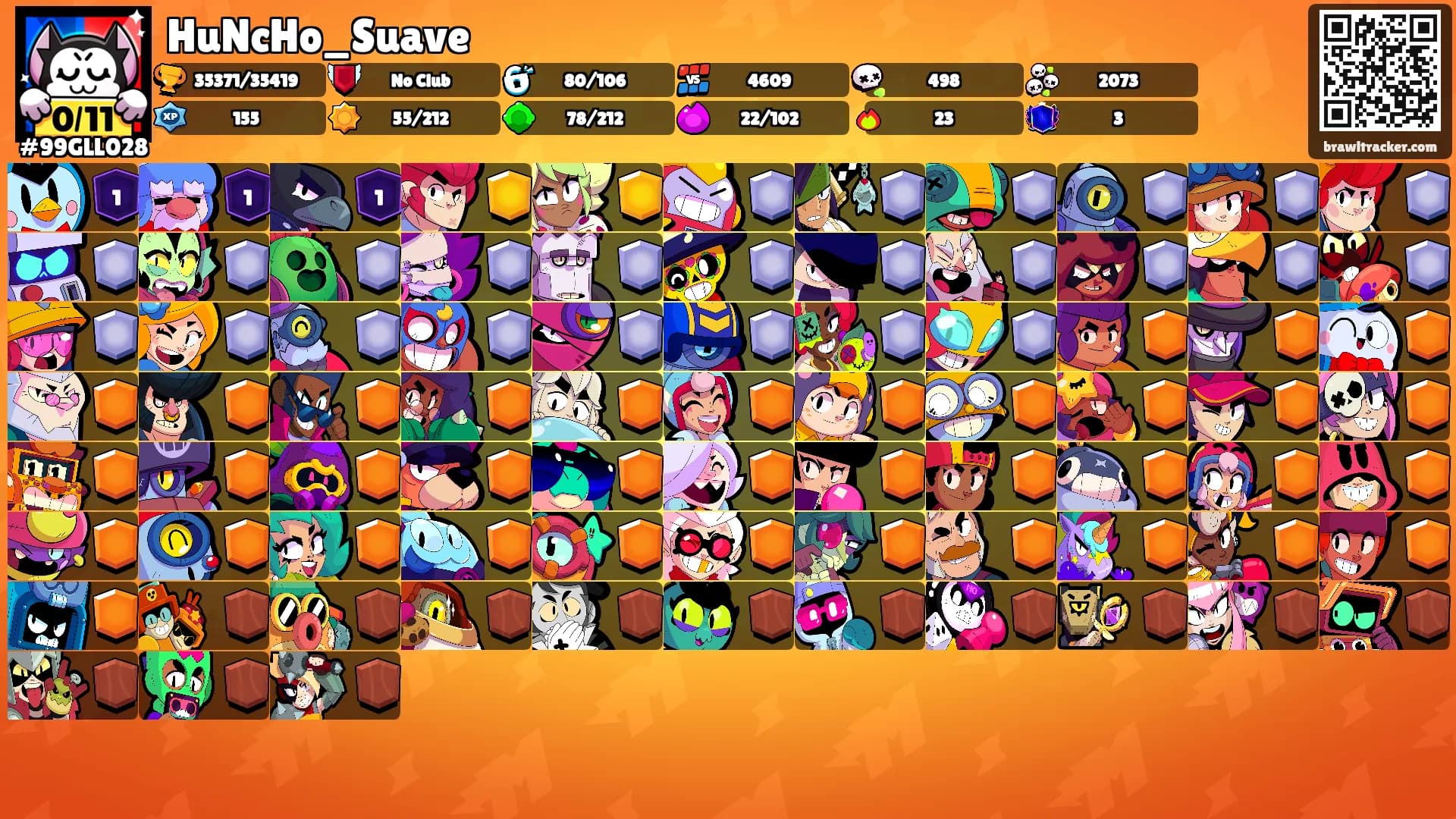 HuNcHo_Suave's Ranks
