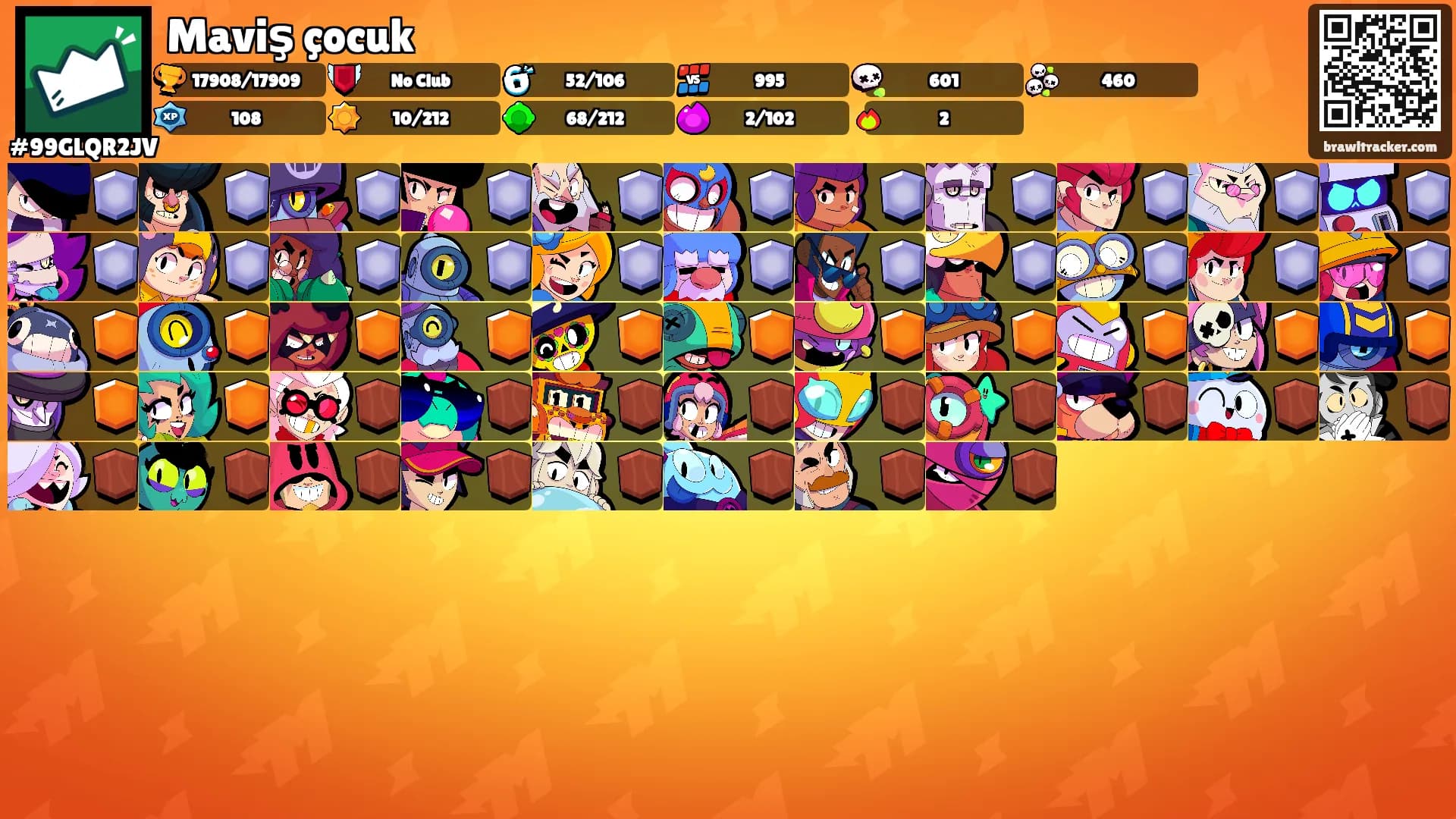 Maviş çocuk's Ranks