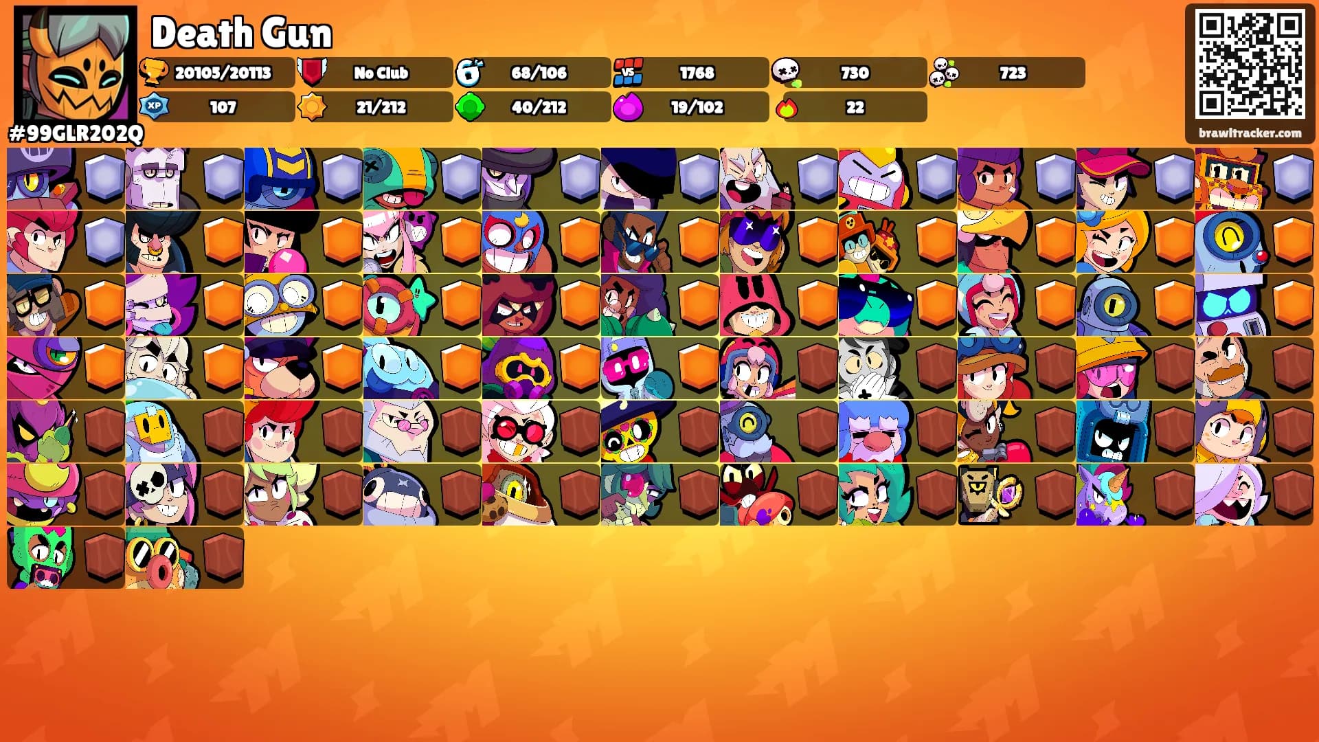 Death Gun's Ranks