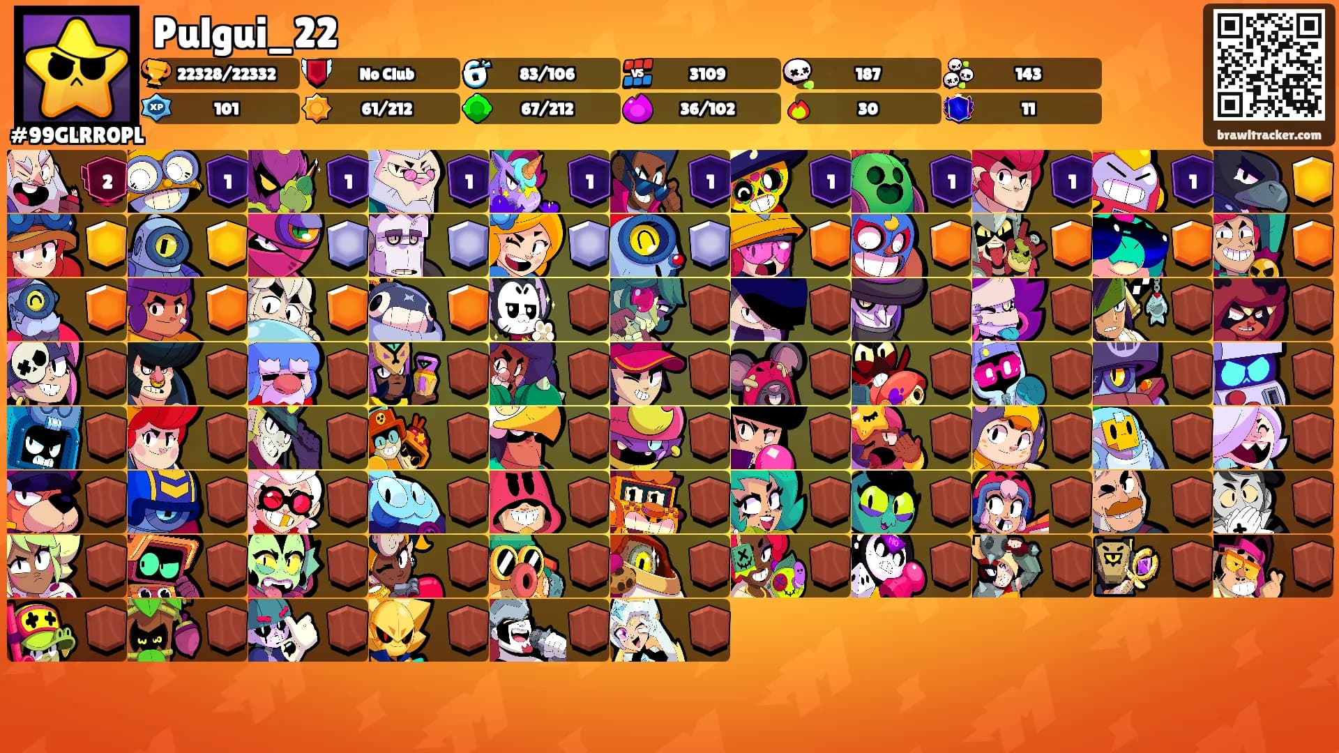 Pulgui_22's Ranks