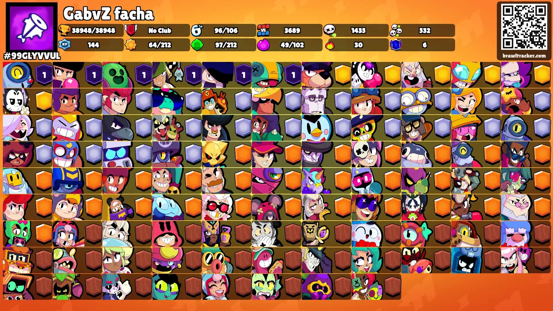GabvZ facha's Ranks