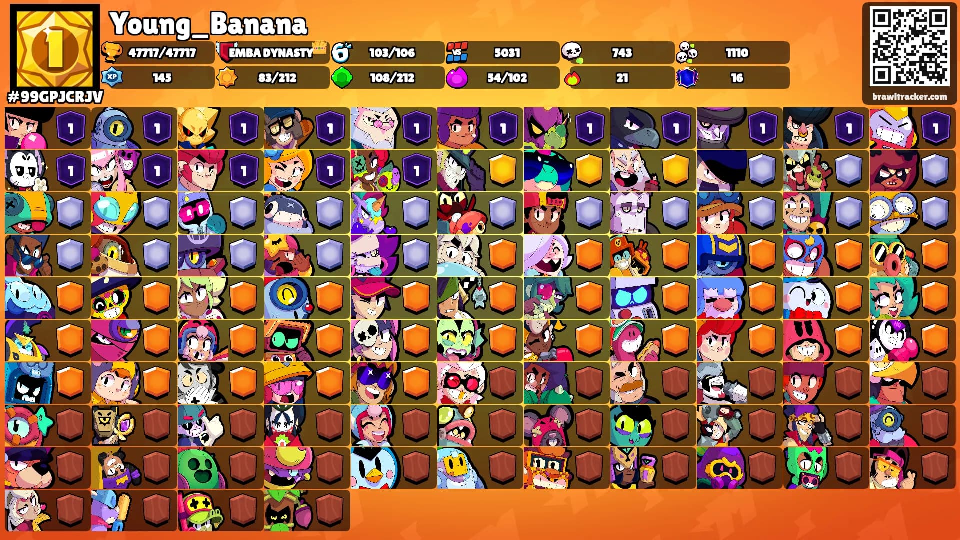 Young_Banana's Ranks