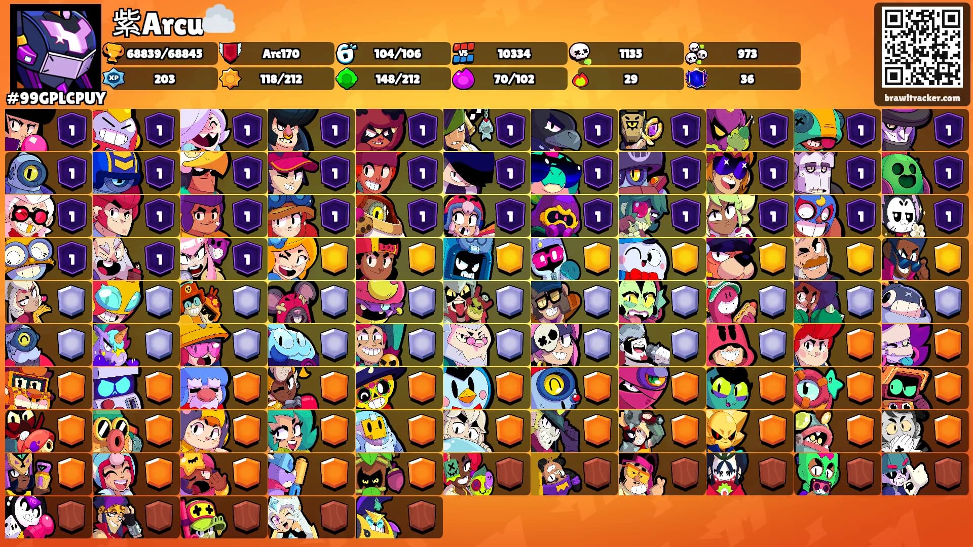 紫Arcu☁️'s Ranks