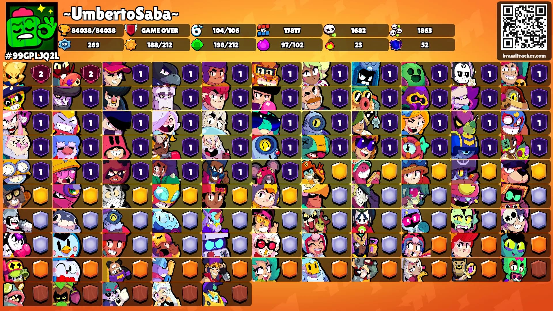 ~UmbertoSaba~'s Ranks