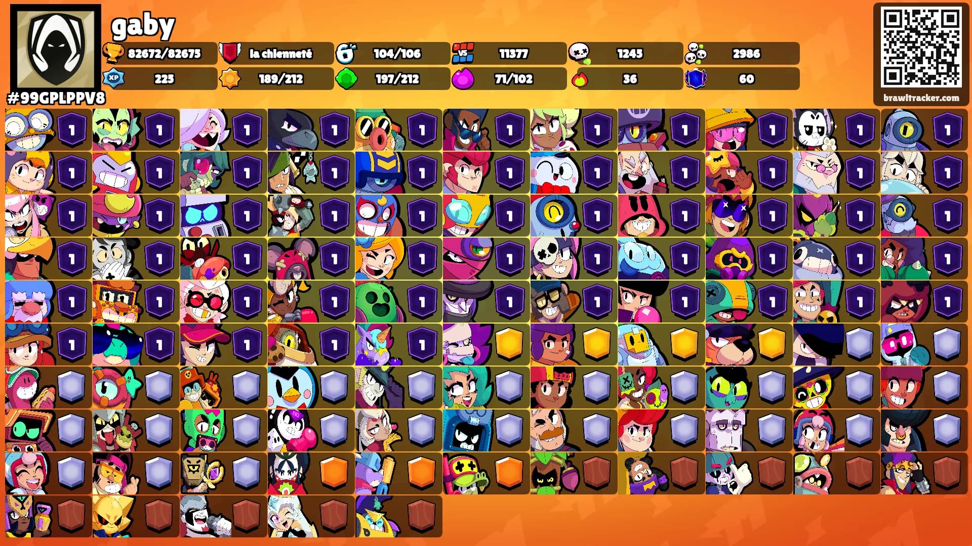 gaby's Ranks