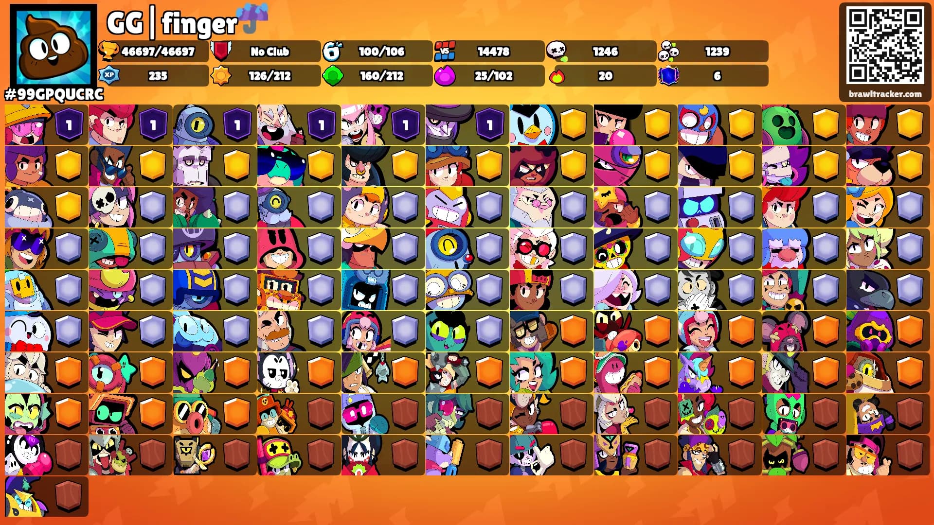 GG|finger☔'s Ranks