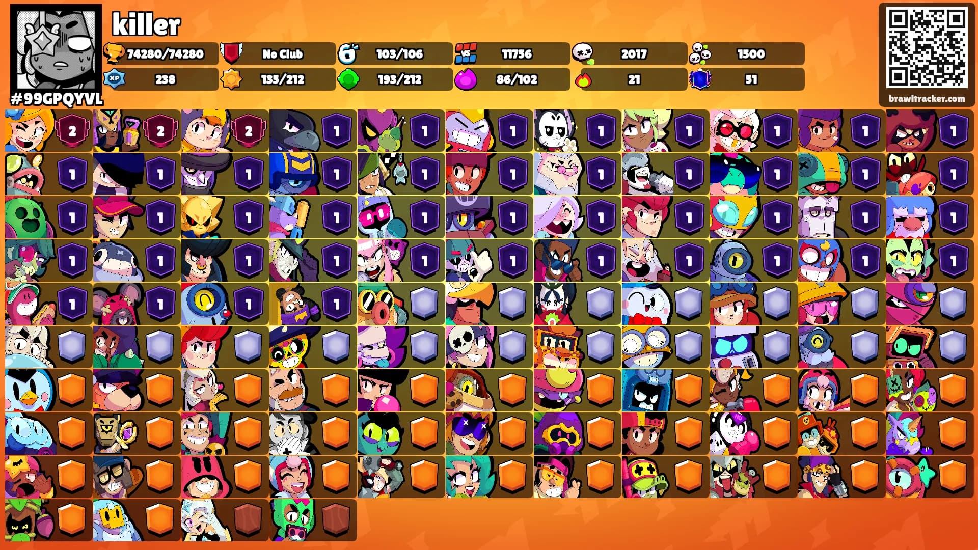 killer's Ranks