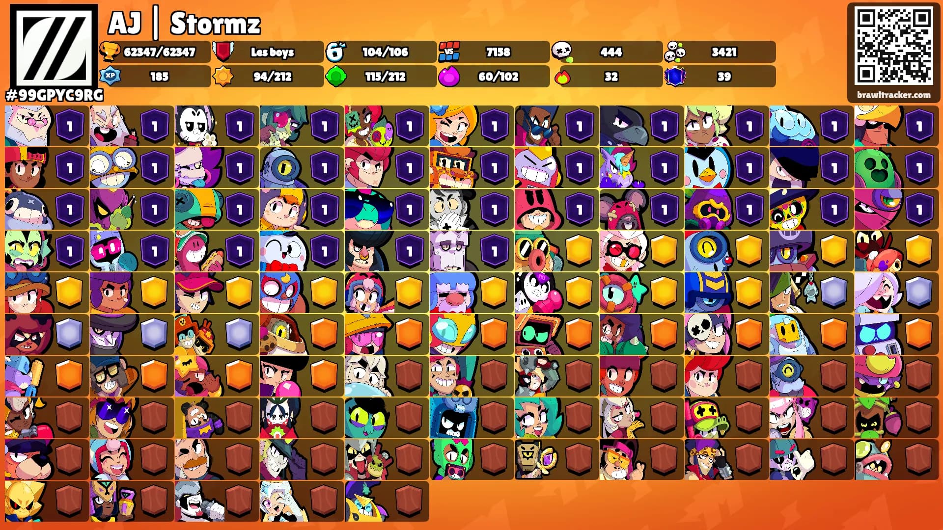 AJ | Stormz's Ranks