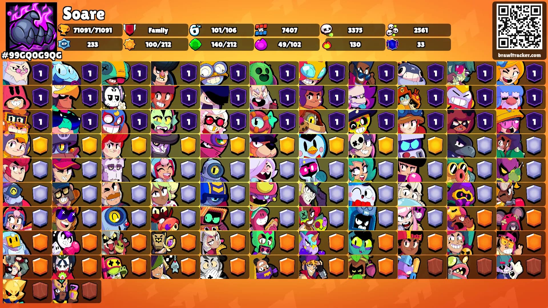 Soare's Ranks