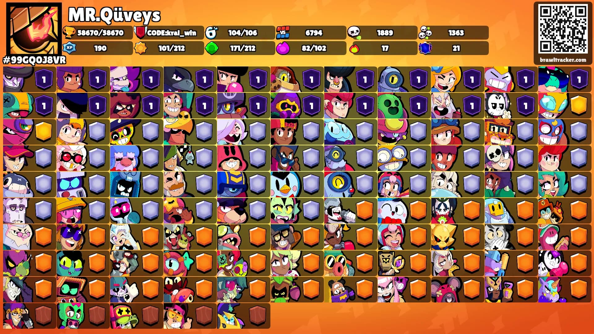 MR.Qüveys's Ranks
