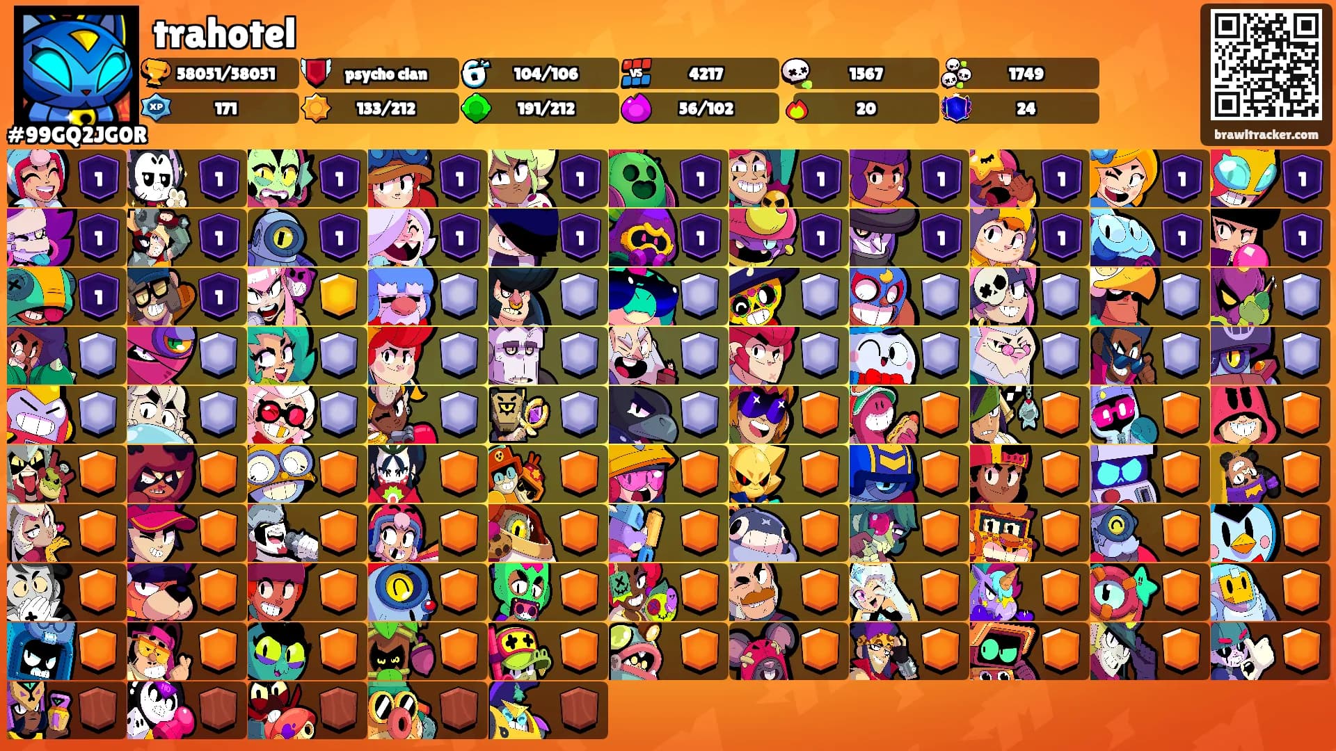 trahotel's Ranks