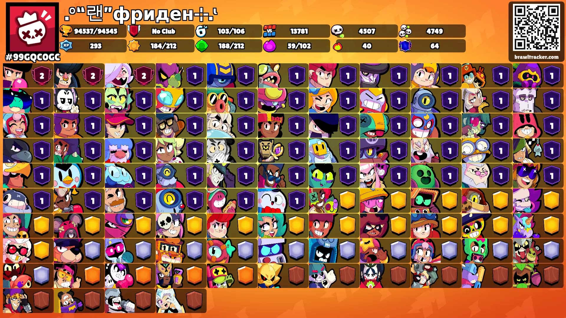 .°“랜”фриден⊹.ᶥ's Ranks