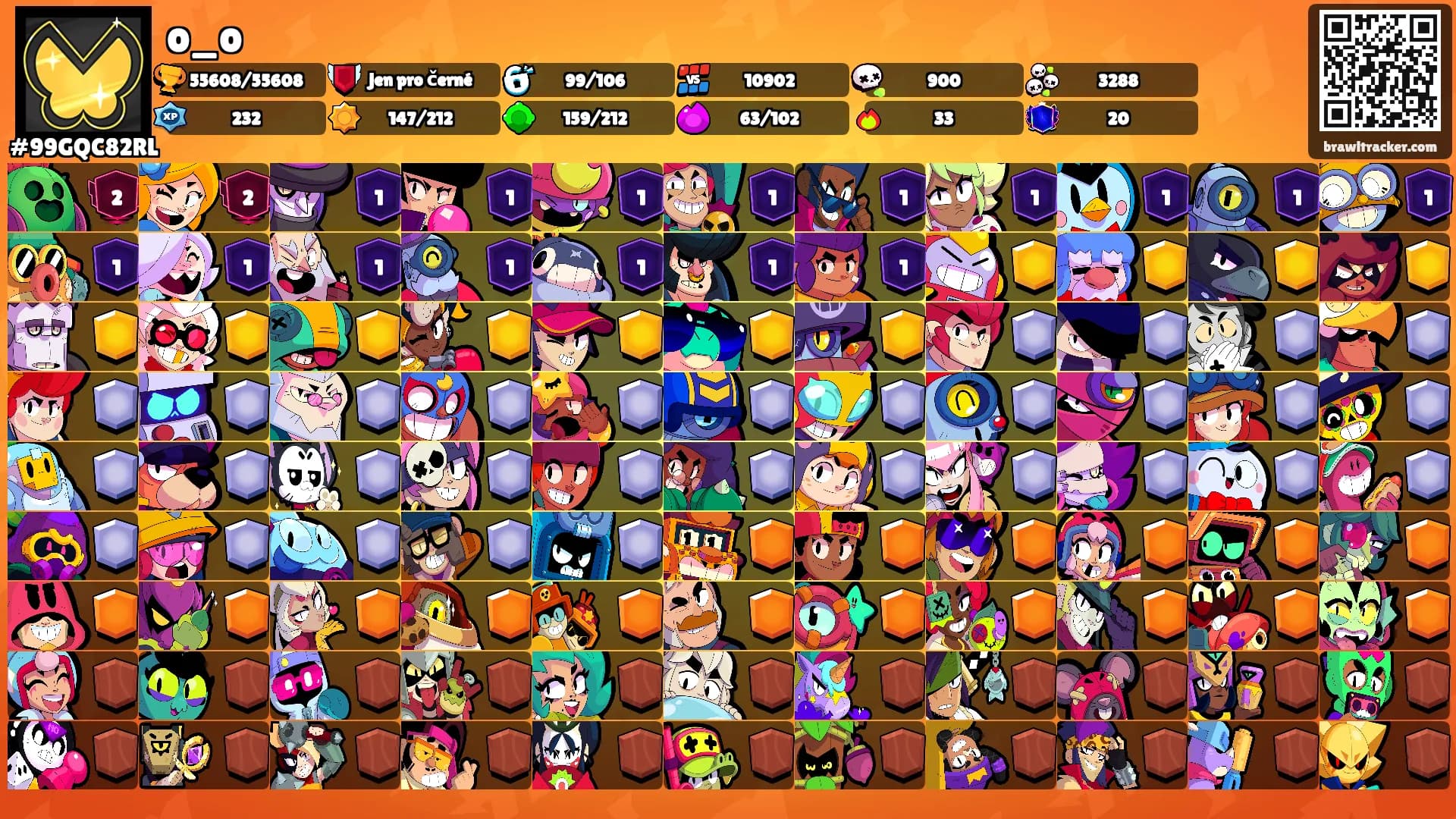 o_o's Ranks