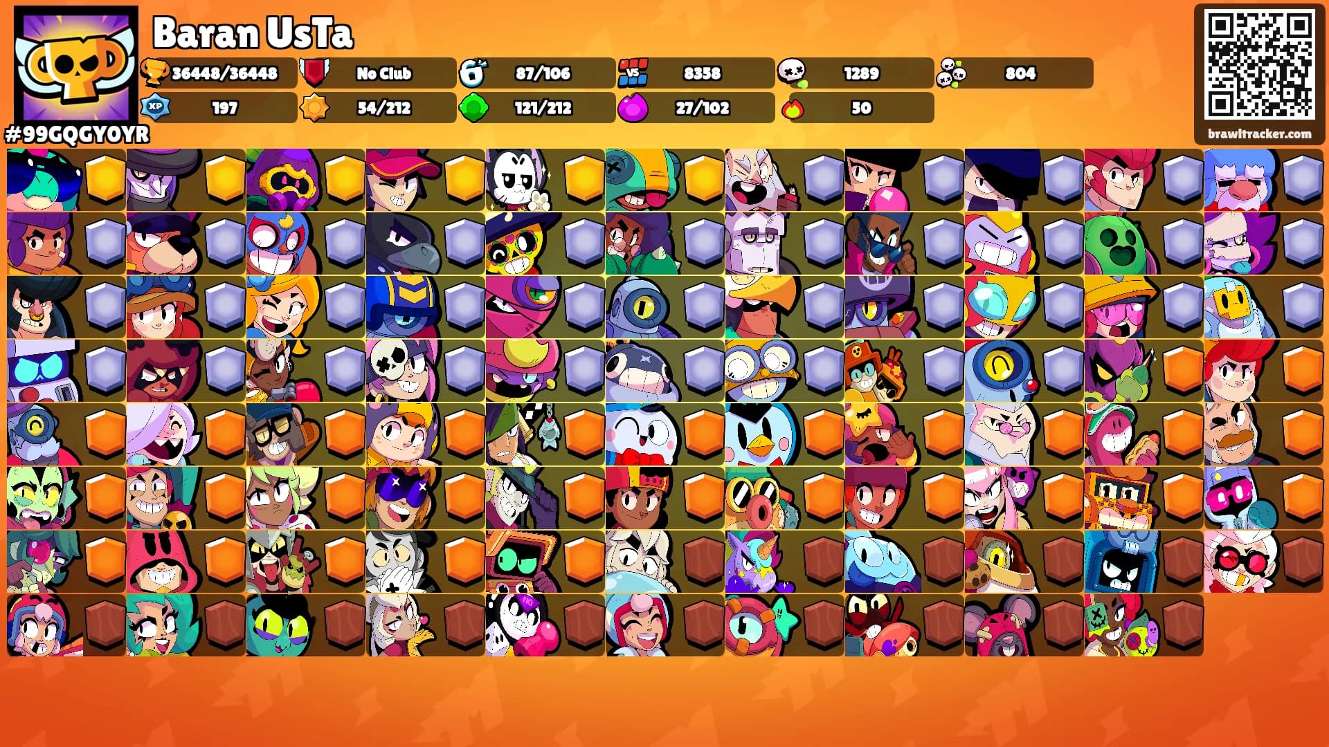 Baran UsTa's Ranks