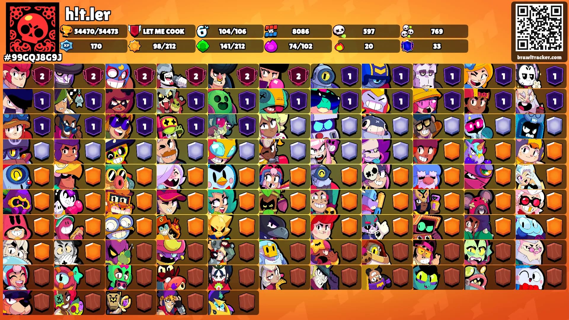 h!t.ler's Ranks